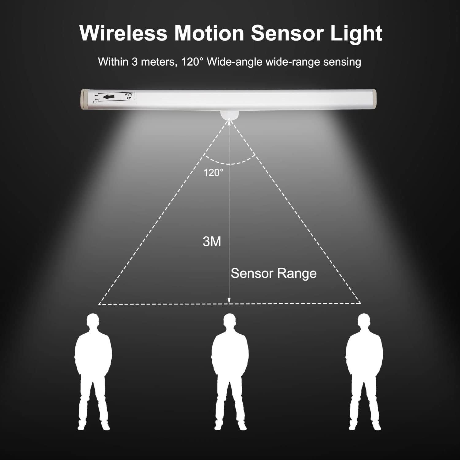 Luces de Escalera LED CCBASEBALL con Sensor de Movimiento - 2 Piezas