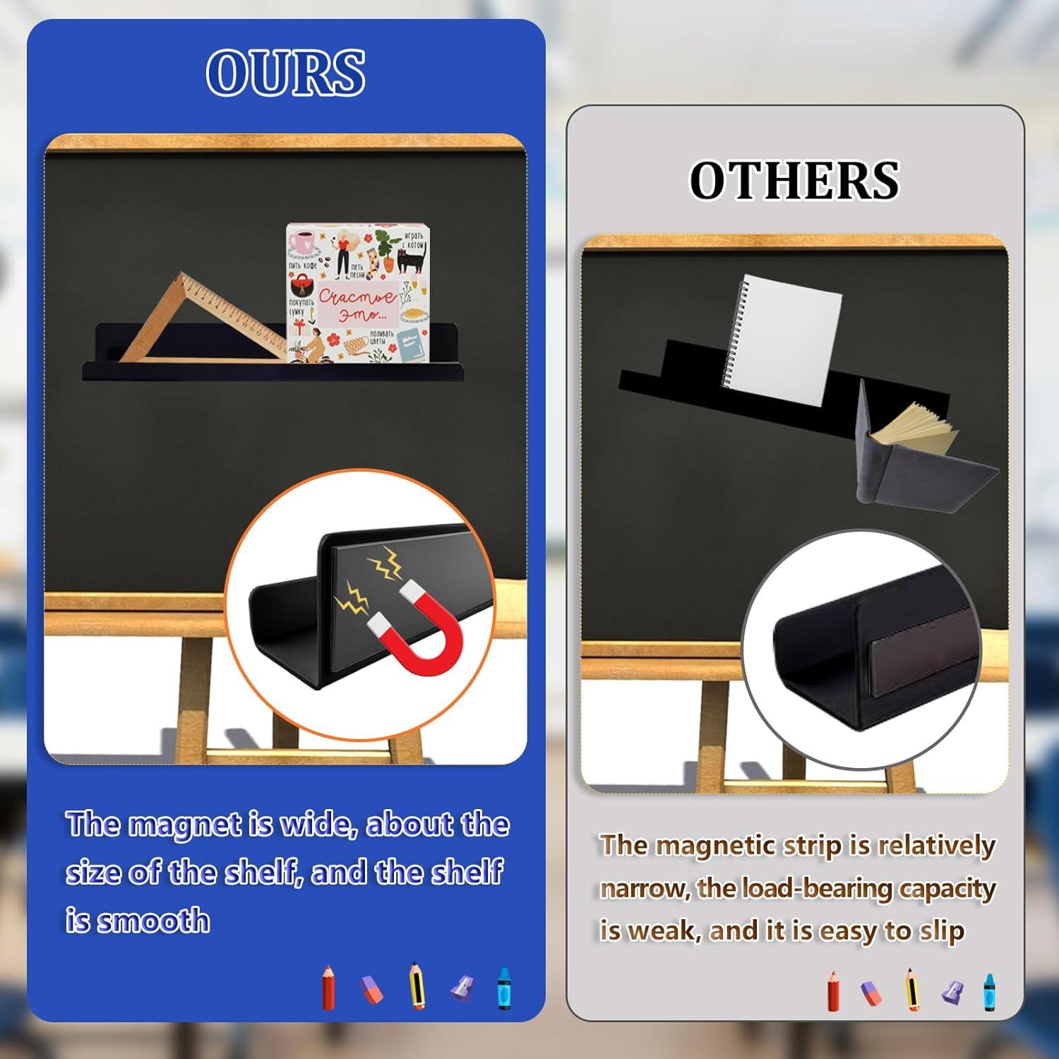 Estantes Magnéticos PENGYUDA 43.18cm para Oficina y Aula