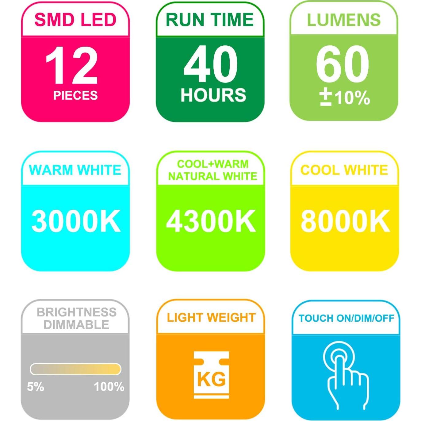 Luz de libro BIGLIGHT LED regulable con clip y 3 modos