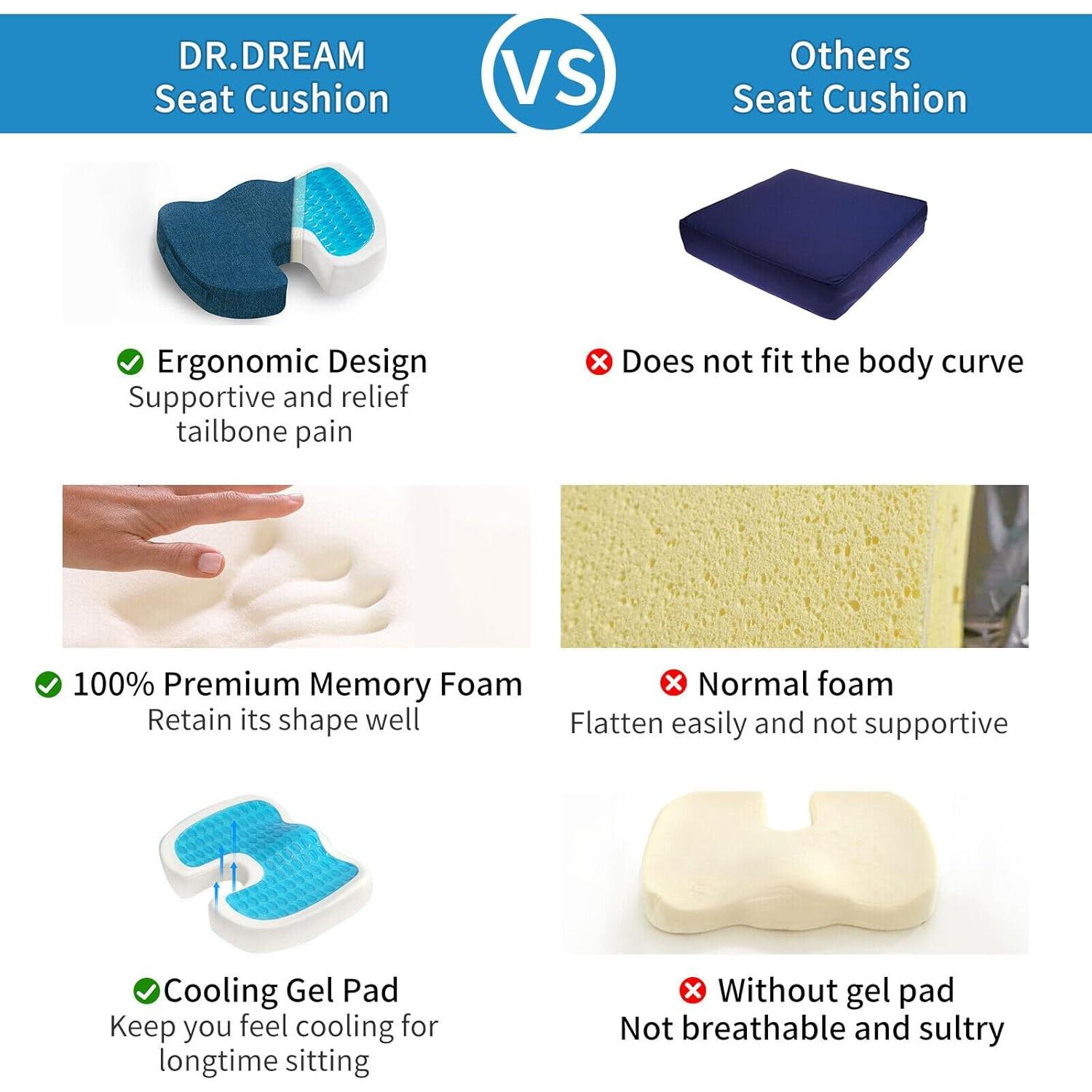 Cojín de Asiento DR.DREAM Espuma de Memoria Gel 46.5x35.5cm