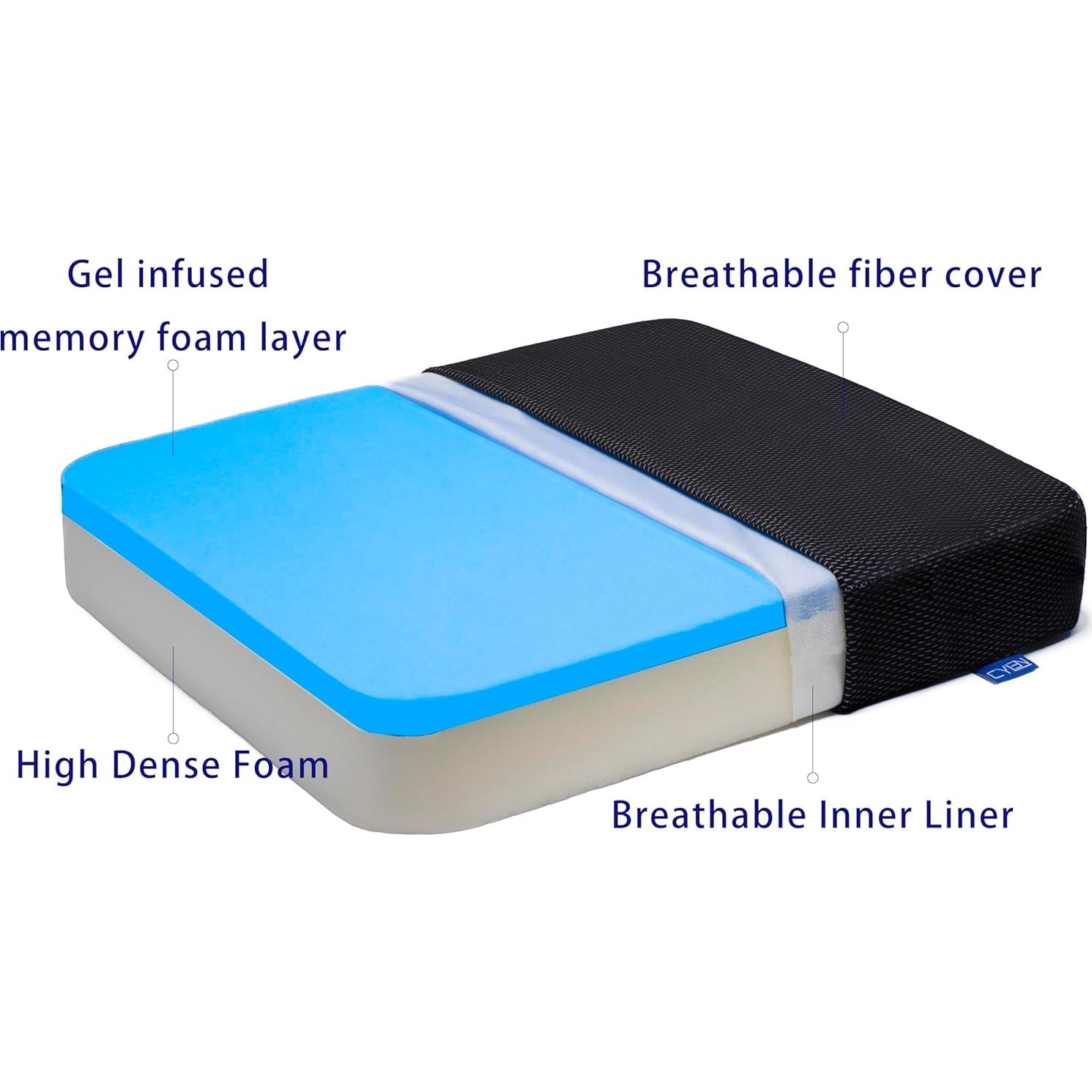 Cojín de Silla de Ruedas CYLEN Espuma Viscoelástica 45x43cm