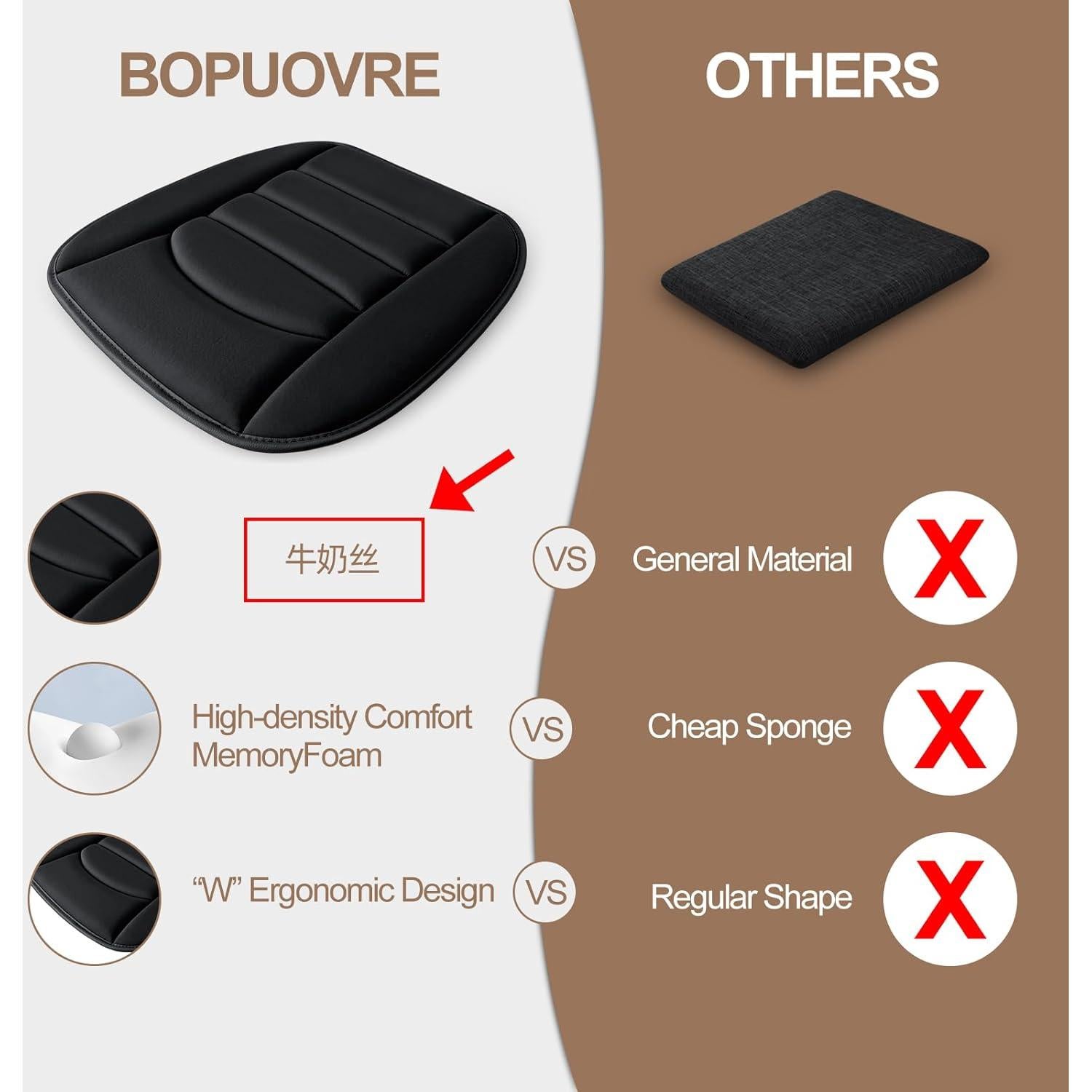 Cojín de Asiento de Coche BOPUOVRE Espuma Viscoelástica 49.8x45.7x3.0cm