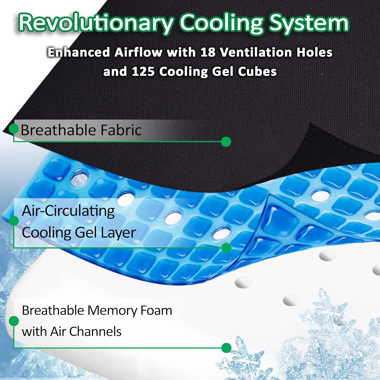 Cojín de Silla de Ruedas PRIMART Gel Enfriador Ergonómico