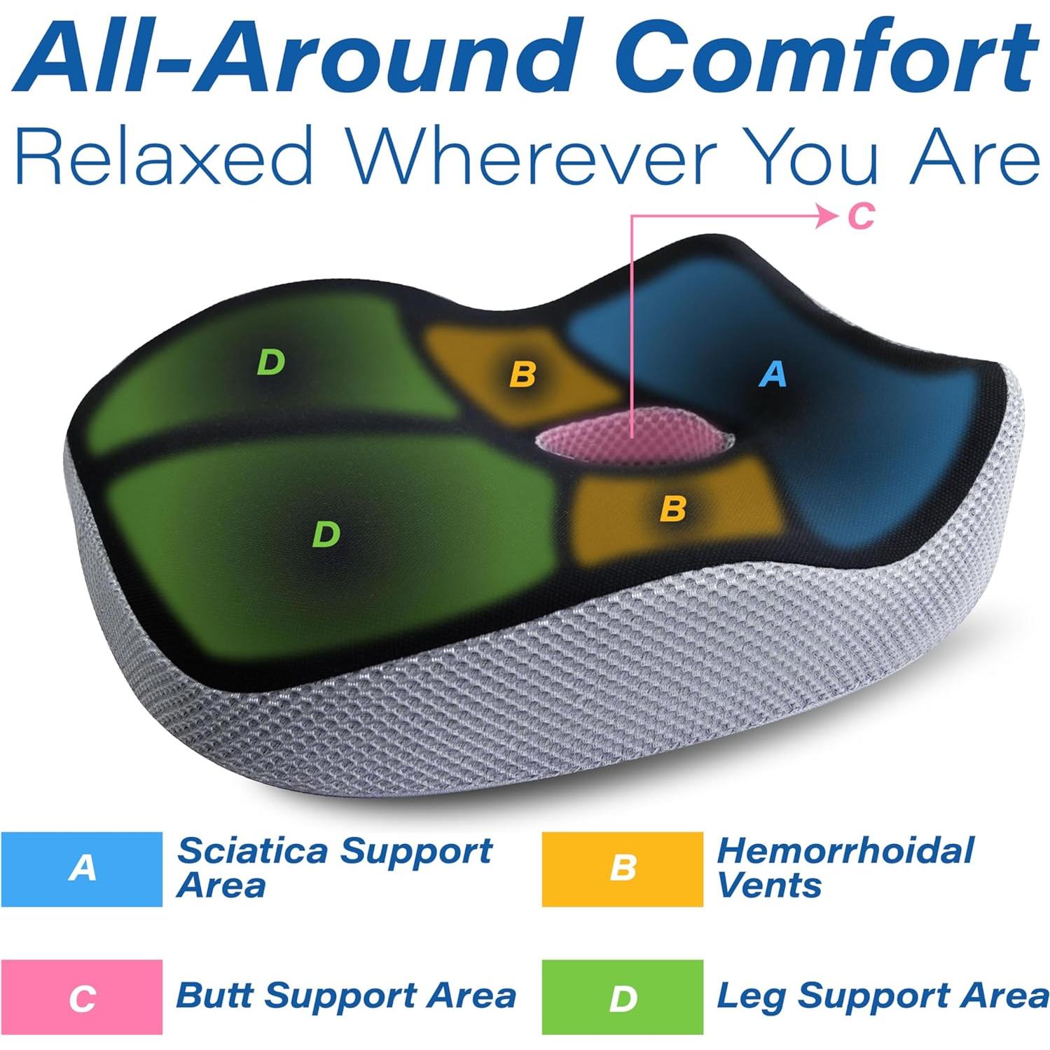 Cojín Ergonómico Allaboutsla para Asiento de Coche - Alivio Dolor Ciático