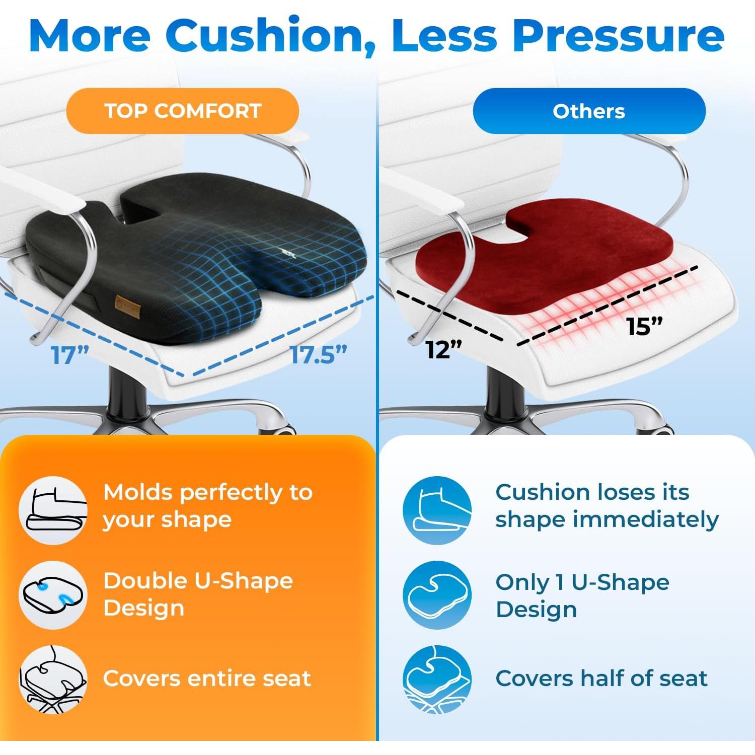 Cojín de Asiento Ergonómico TOP COMFORT con Gel y Espuma Viscoelástica