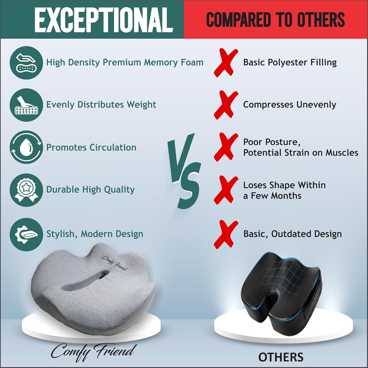 Cojín de Asiento X-Large ComfyFriend Espuma Viscoelástica Gel