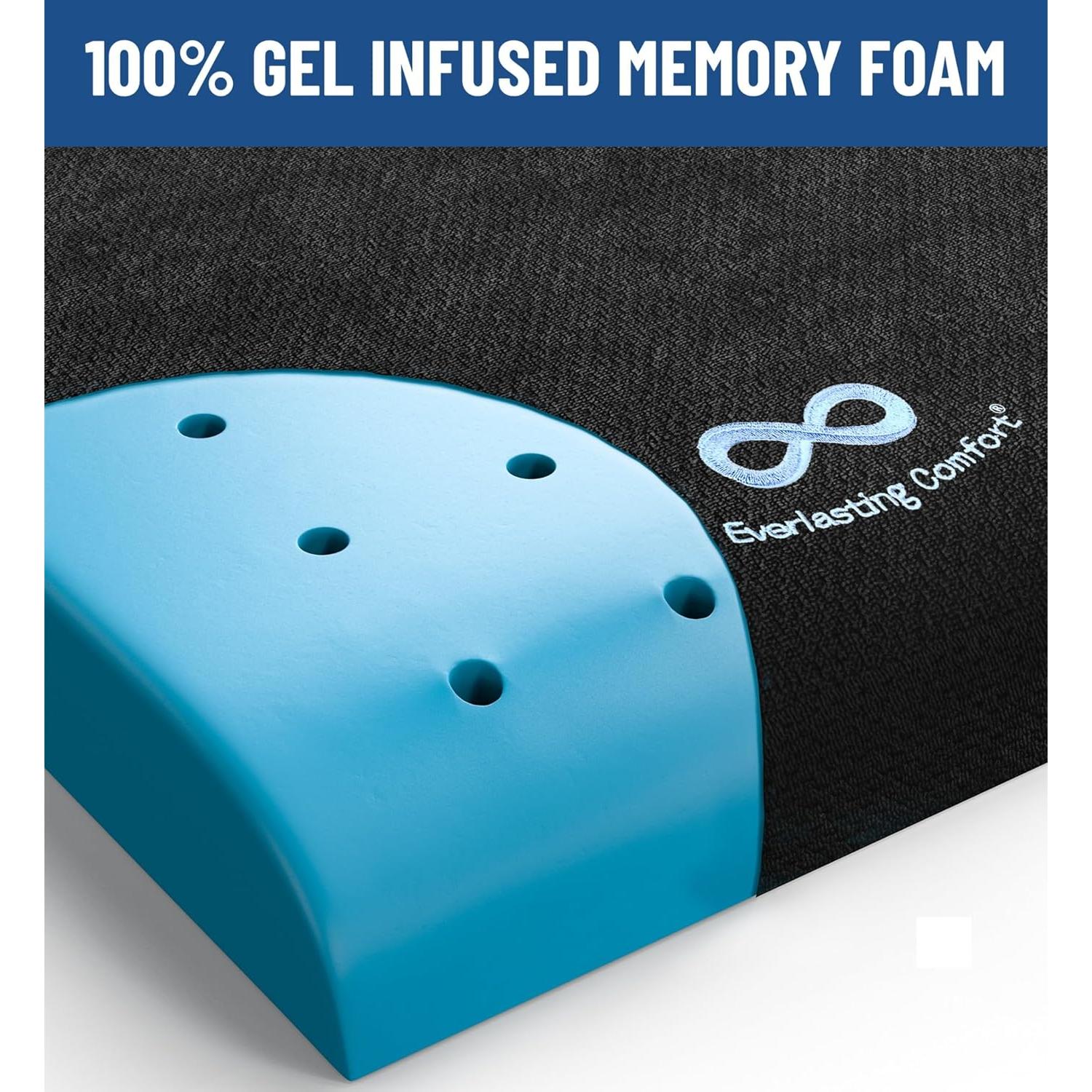 Cojín de Silla de Ruedas Everlasting Comfort Espuma Viscoelástica