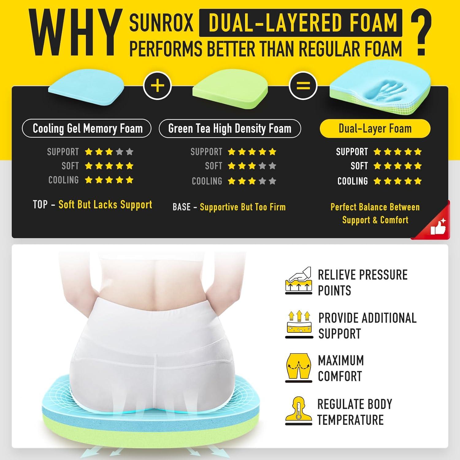 Cojines de Silla SUNROX 43x41cm Espuma Memoria Resistente Agua - 6 Unidades