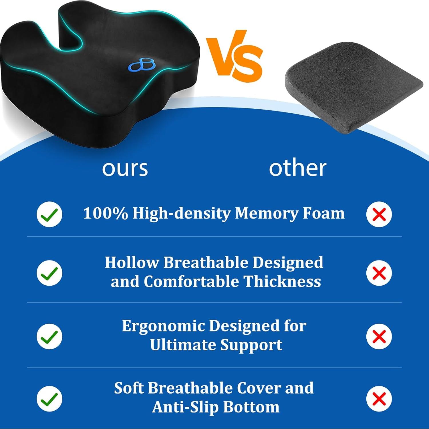 Cojín de Asiento CushyOasis Espuma Viscoelástica 12.1 cm Negro