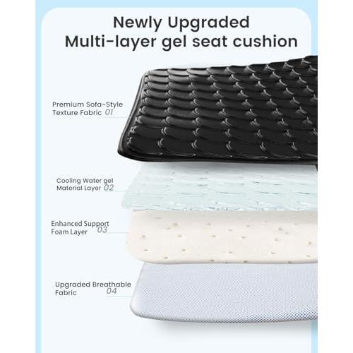 Cojín de Gel Refrigerante Yalfero para Asiento de Coche 1.4 kg