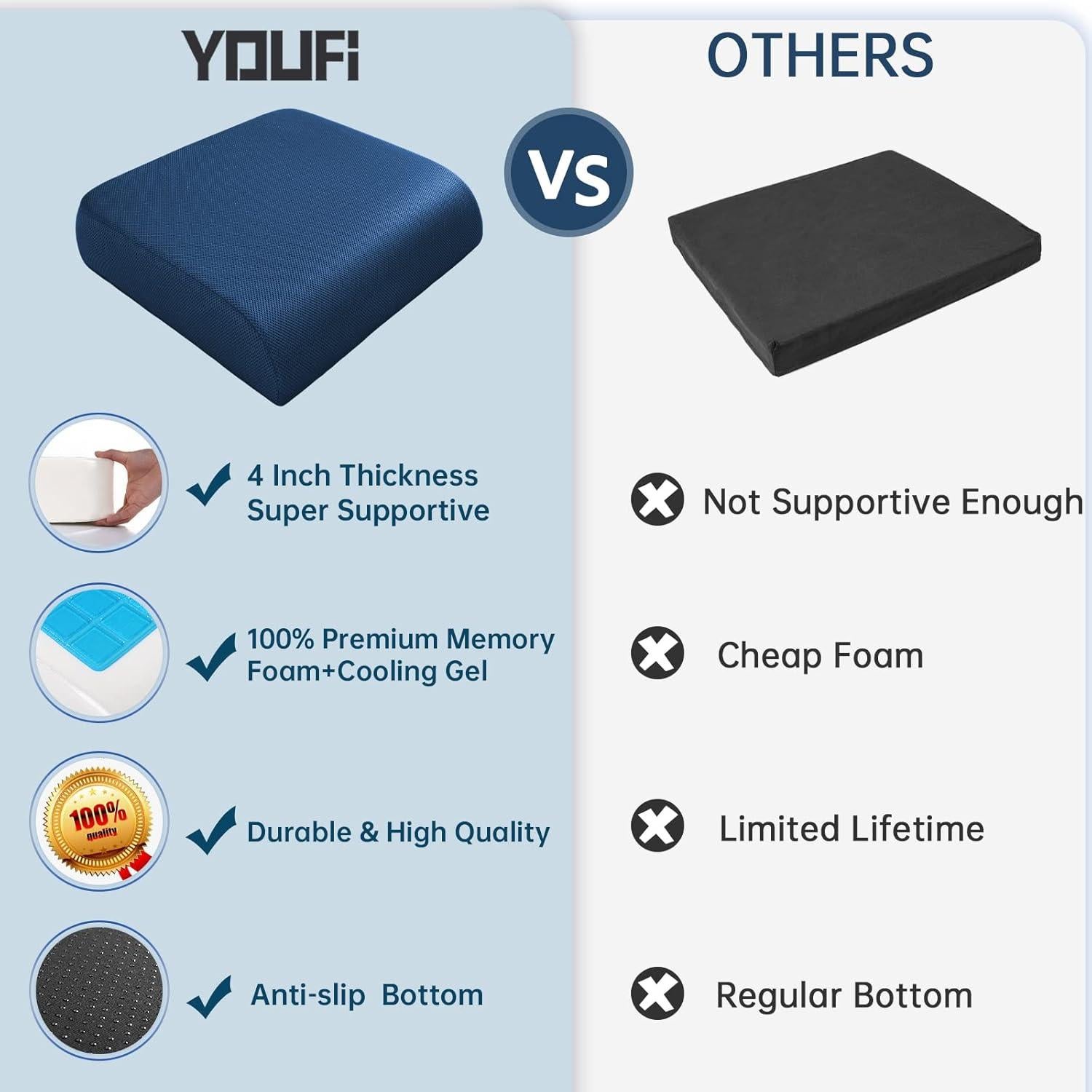 Cojín de Asiento YOUFI Espuma Viscoelástica y Gel 45x40cm