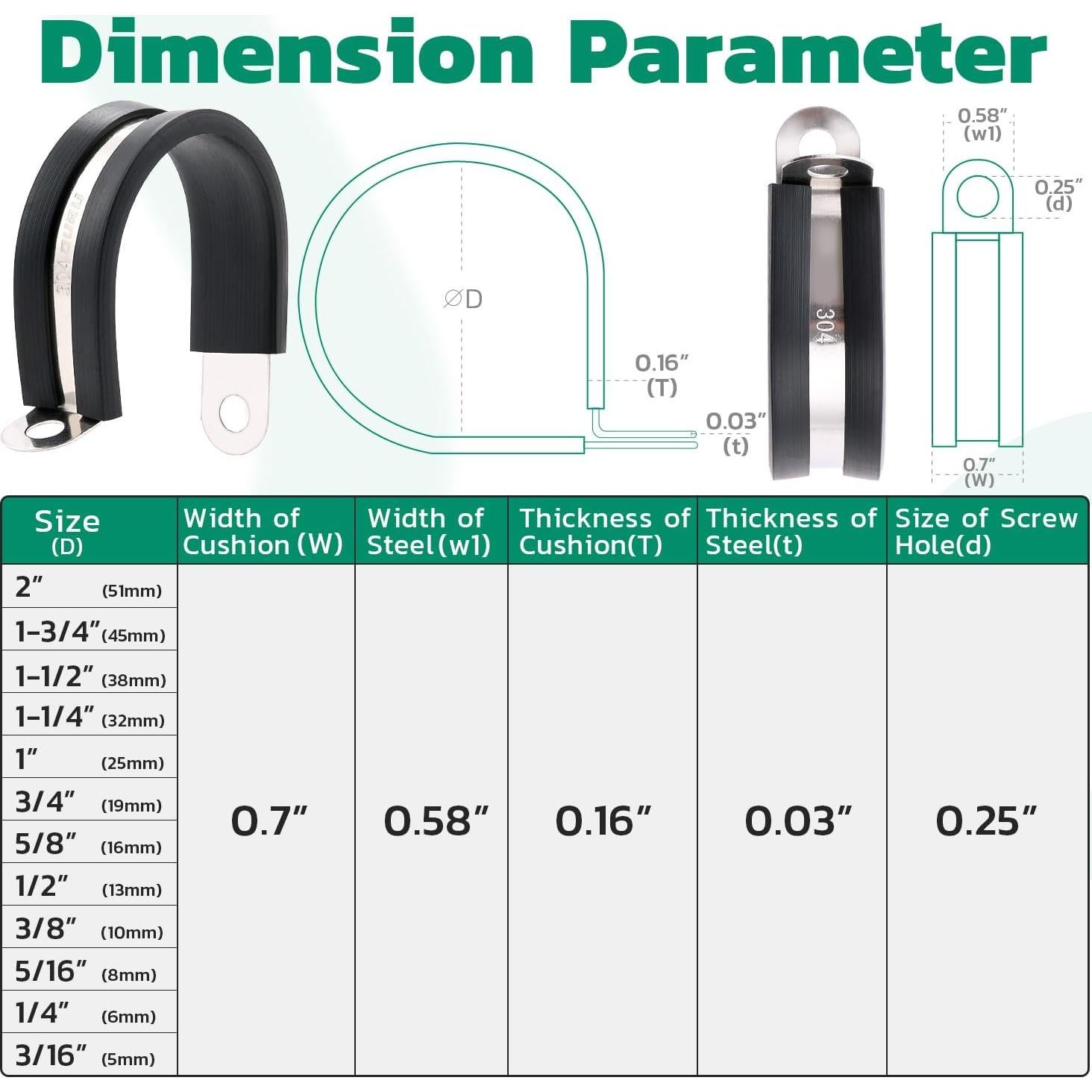Kit de 125 Abrazaderas de Cable OURU Acero Inoxidable 304