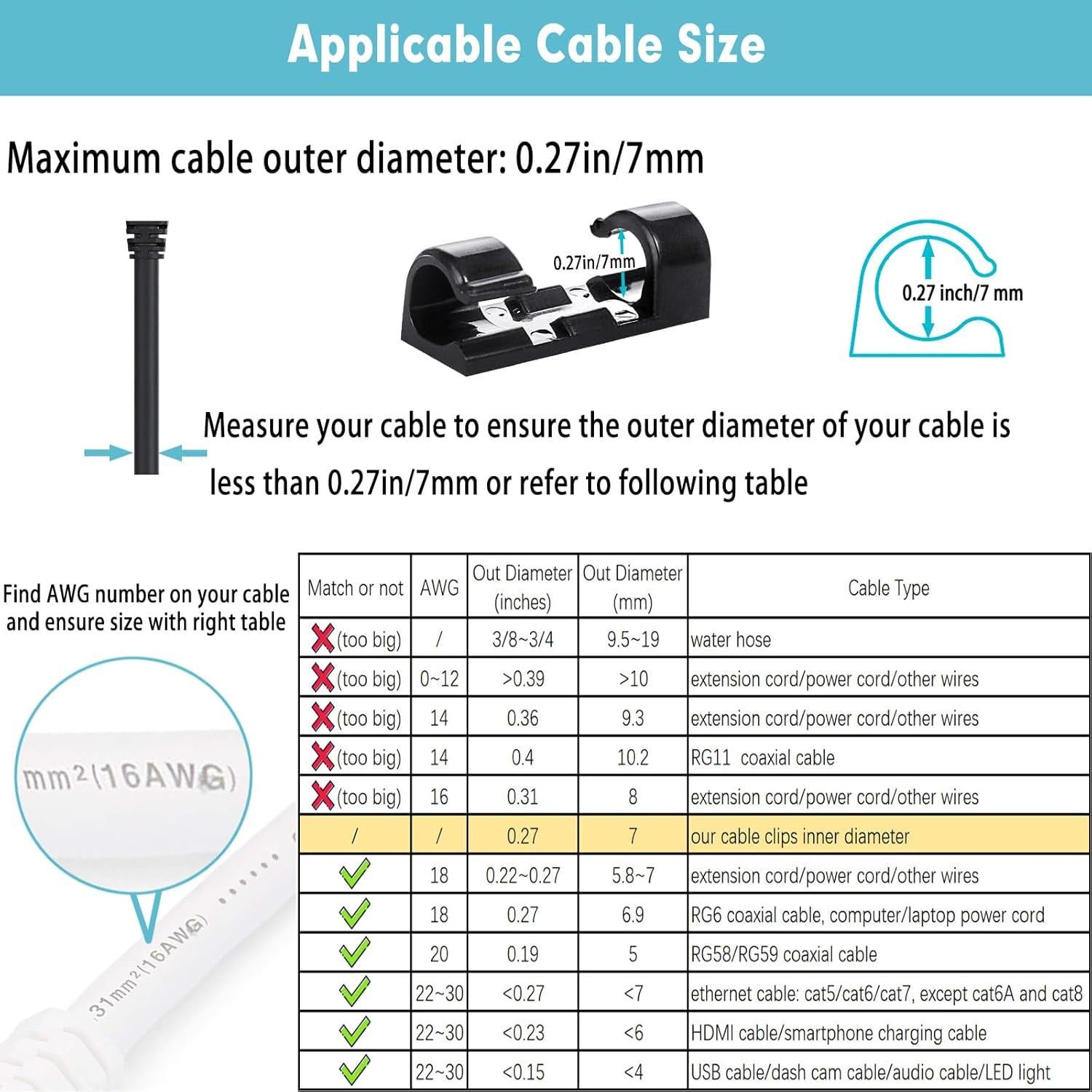 Organizador de Clips de Cable Autoadhesivos EyeIslet - 20 Piezas Negro