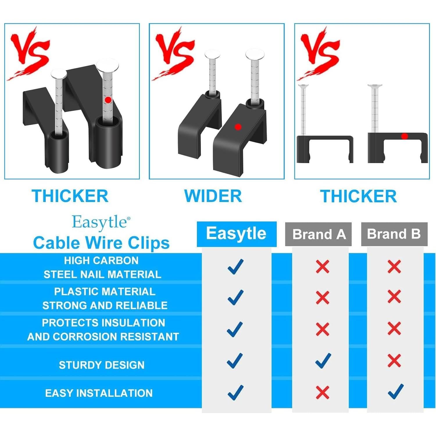Clips de Cable con Clavo Easytle 100 Pcs 8mm para Pared