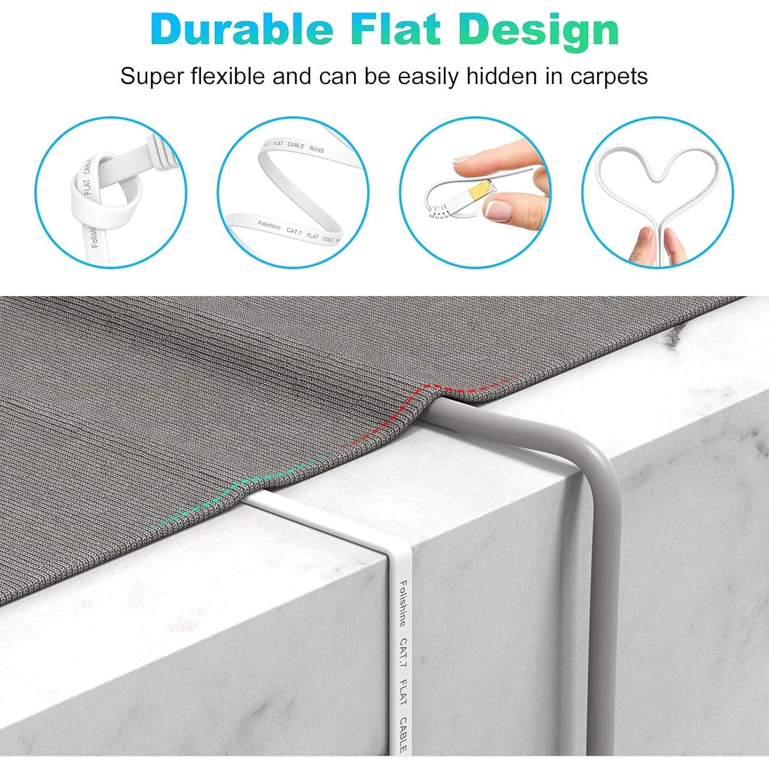 Cable Ethernet Folishine 7.62 m Cat 6e Alta Velocidad RJ45