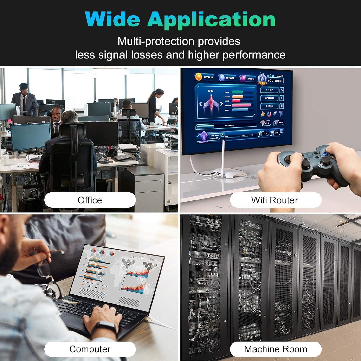 Cable Ethernet Folishine 7.62 m Cat 6e Alta Velocidad RJ45