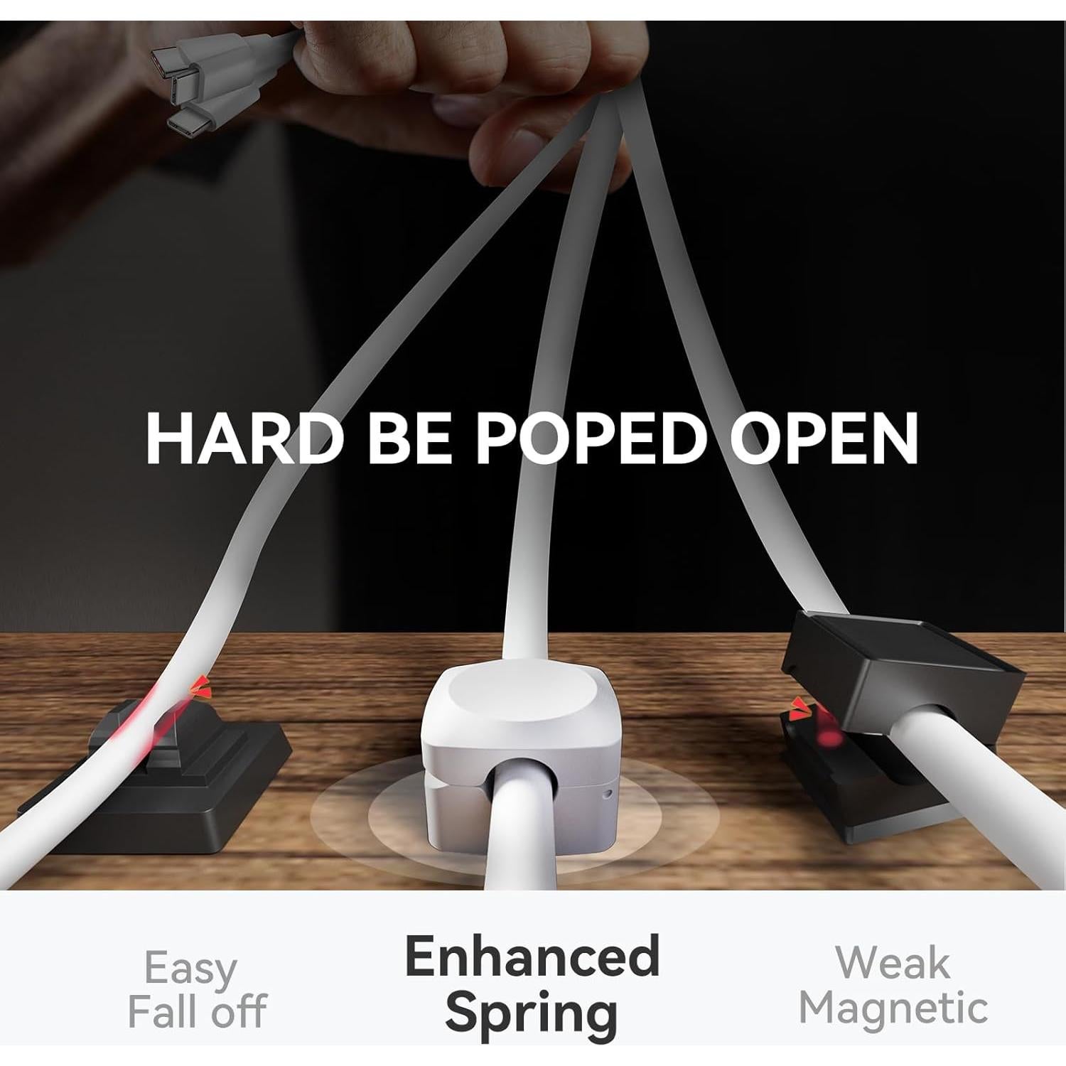 Organizador de Cables Daisyhome 8 Piezas Blanco Rotatable