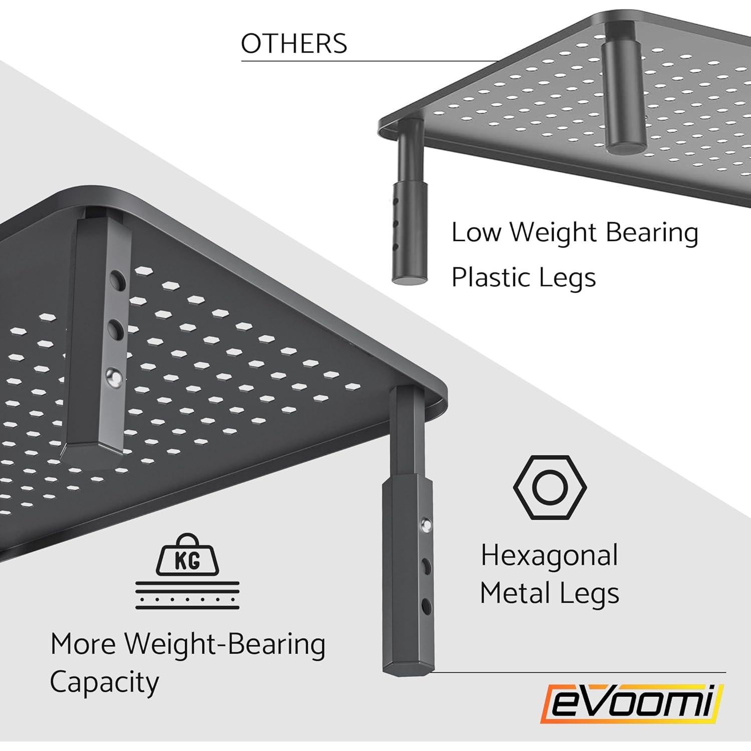 Soporte Doble para Monitor EVOOMI Ergonómico - Paquete de 2
