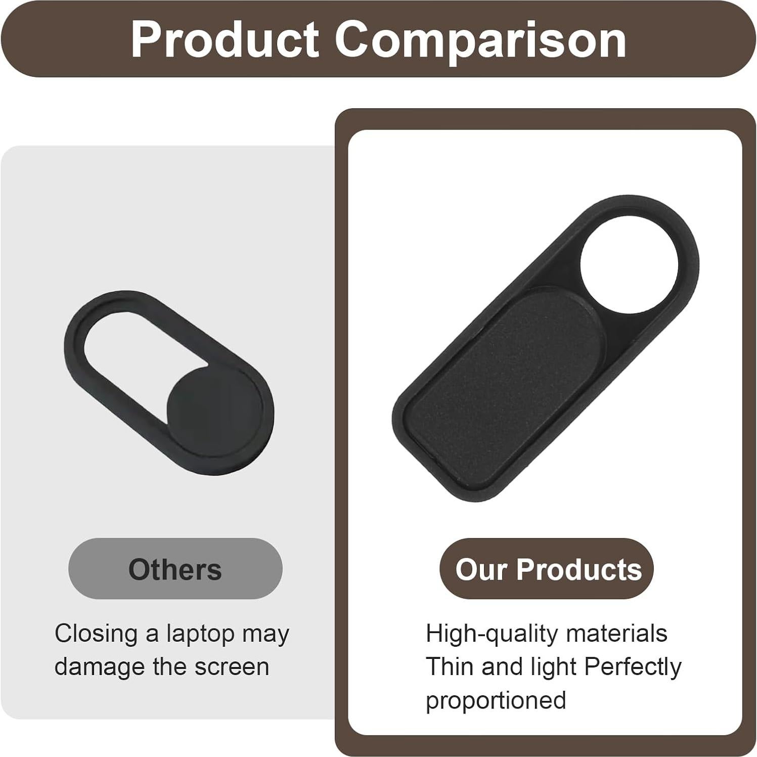 Cubierta deslizante para cámara Bewudy - 6 Piezas, ABS Negro