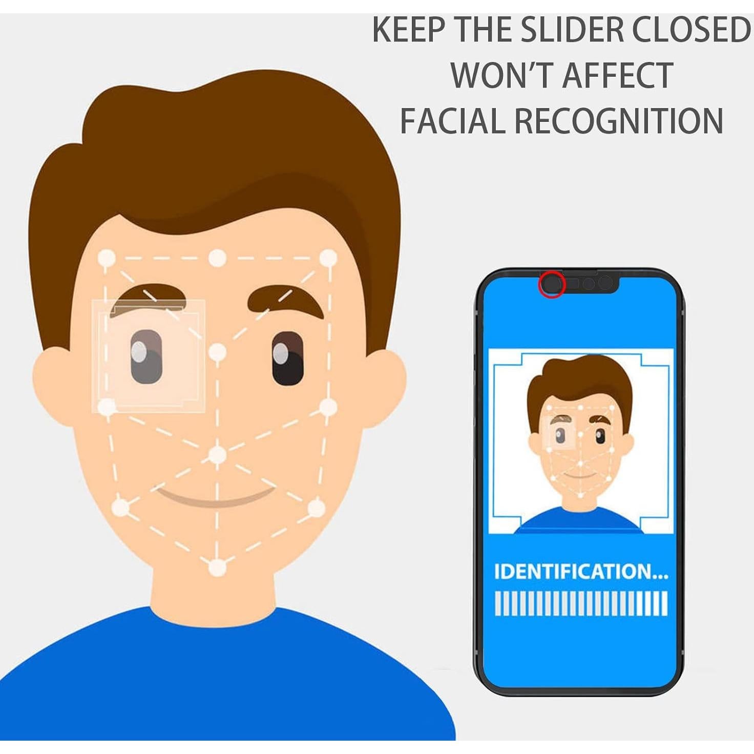 Phone Camera Cover - Compatible with Phone 14/14 Plus/13/13 Mini/13 Pro/13 Pro Max - Protect Privacy, Not Affect Facial Recognition-Black