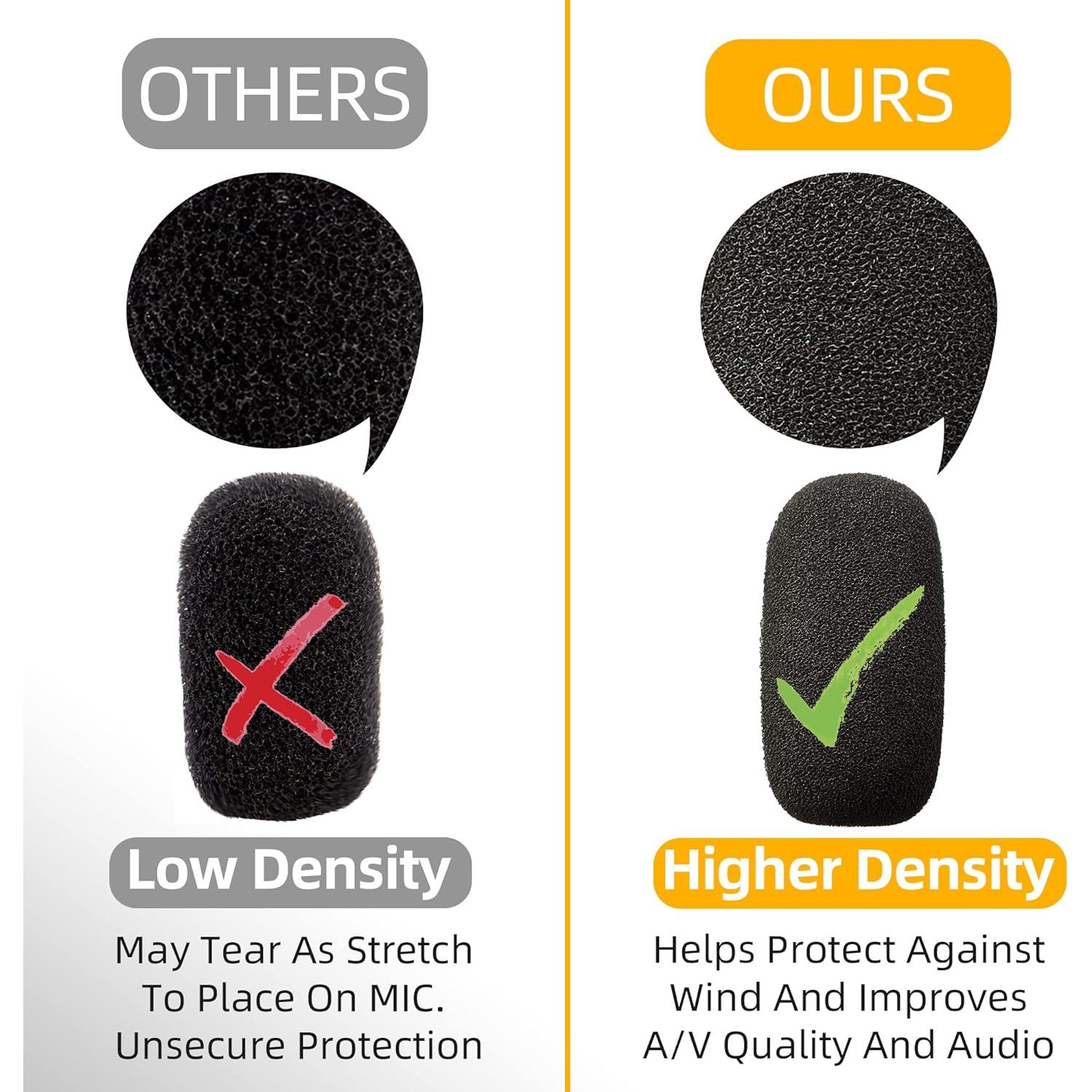 Paquete de 10 pantallas de espuma para micrófonos lavalier VPO-MW