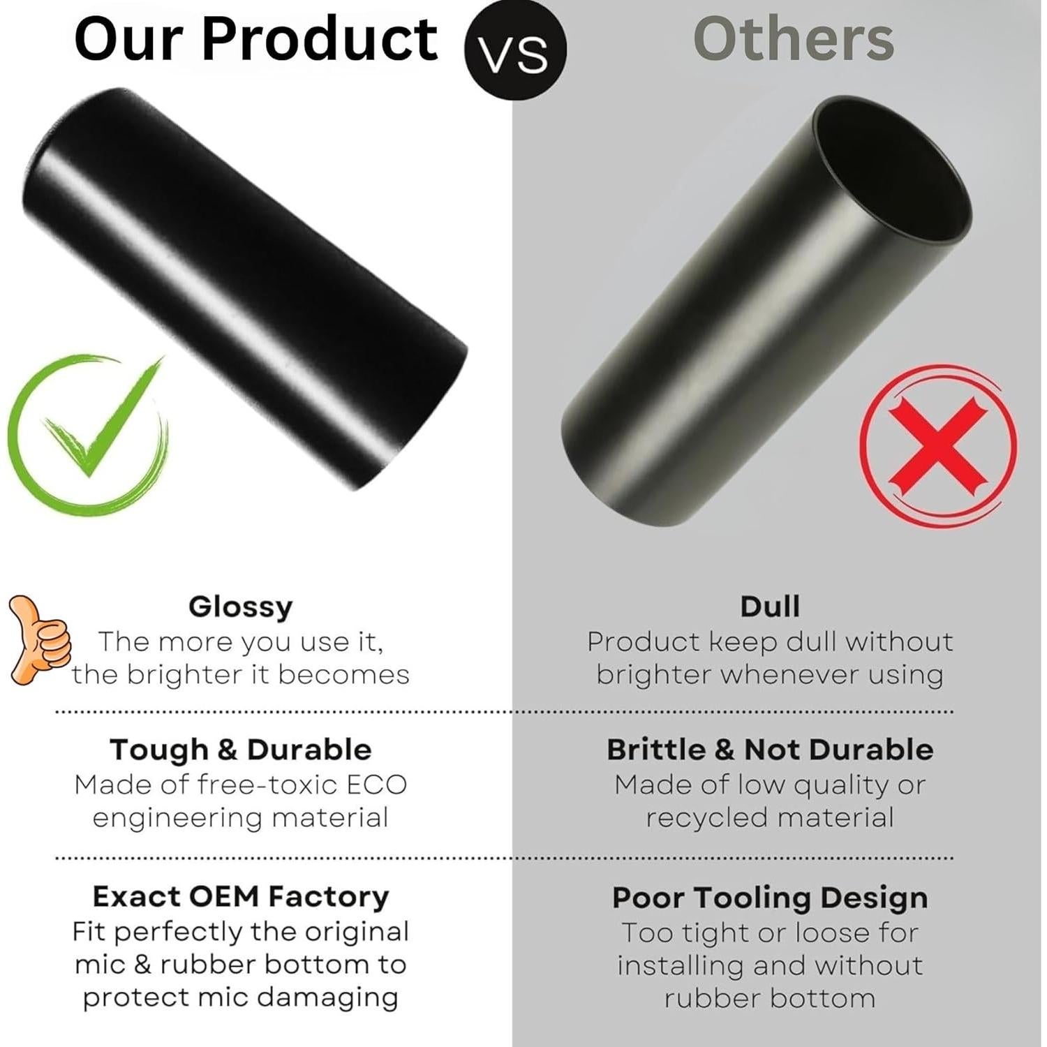 Cubierta de Batería Inalámbrica Good-cap para Shure BLX2/BLX288 - SM58/Beta 58/Beta 87, Paquete de 2