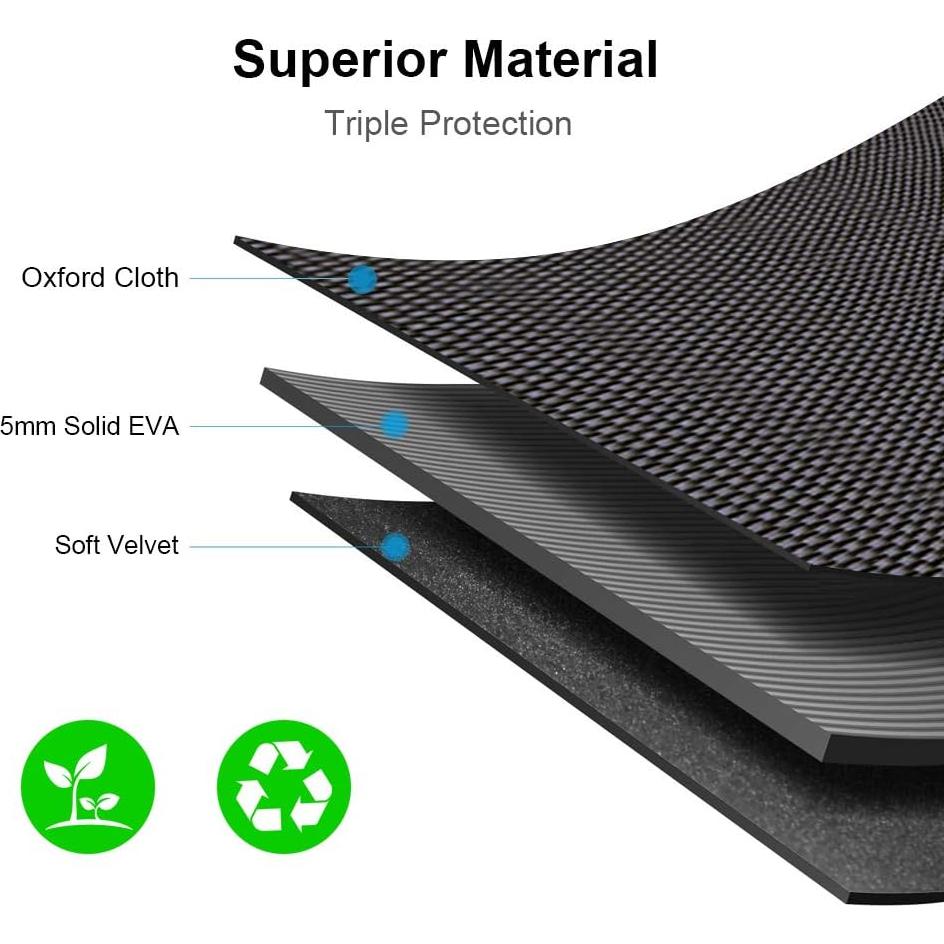 Funda Dura HOOTEK para Disco Duro 2Pack EVA Impermeable