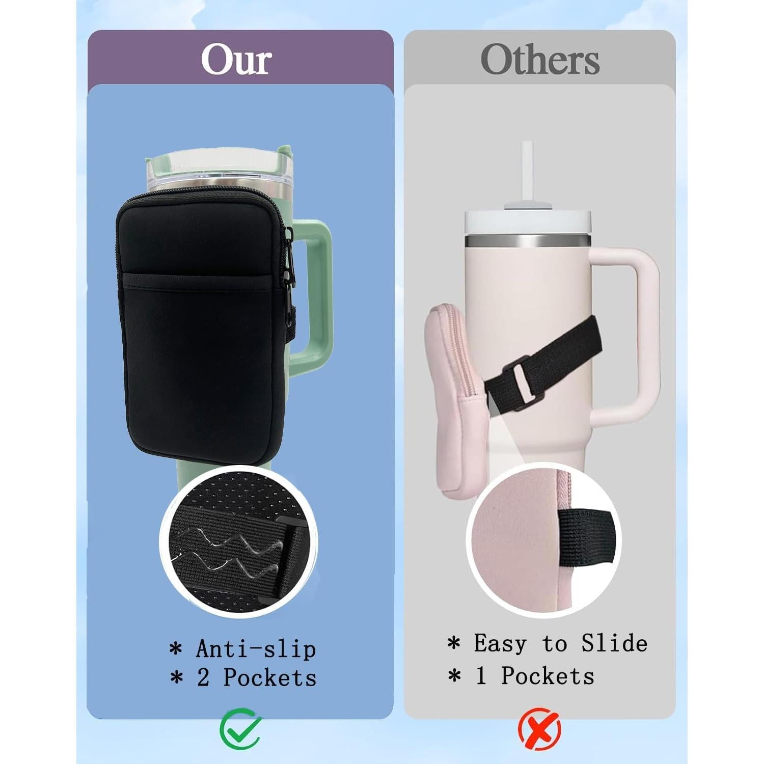 Bolsa de Agua LMYUHONG Max para Taza Stanley 1.18L y 0.59L