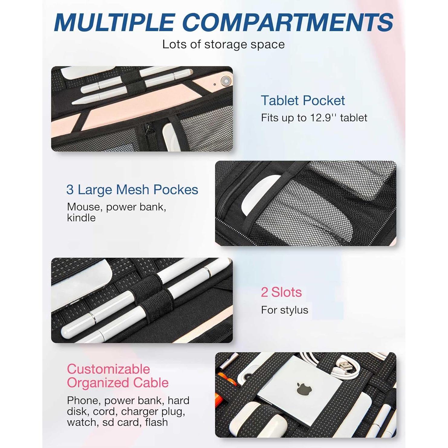 Bolsa Organizadora de Tecnología BAGSMART Gris 30x23x4 cm