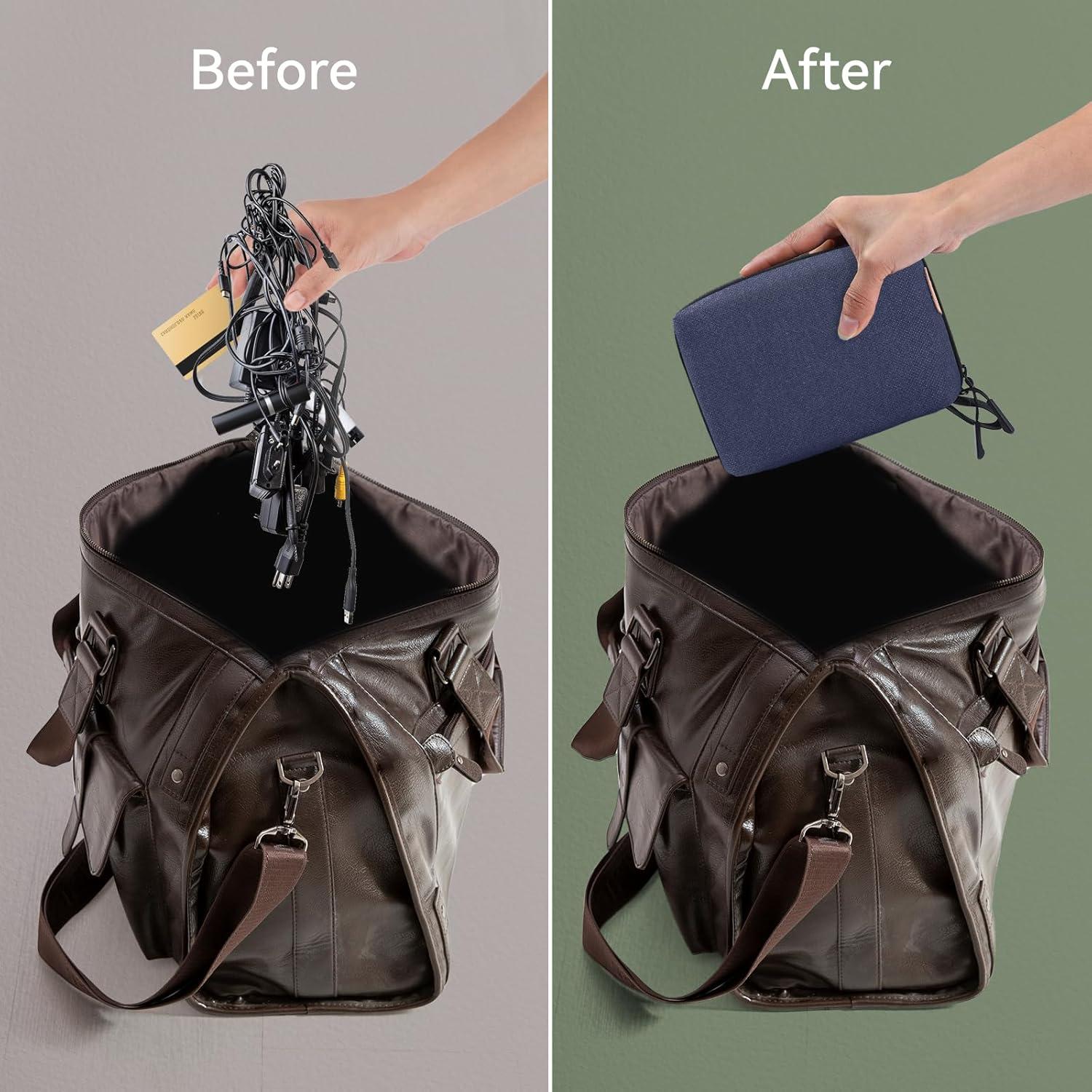 Organizador de Cables SIMTOP Azul - Funda Portátil Resistente al Agua