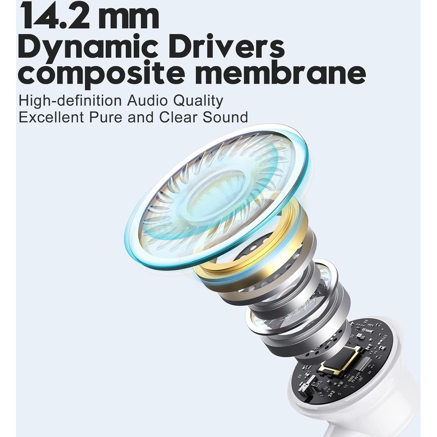 Auriculares USB C BENEWY con Micrófono y Control de Volumen