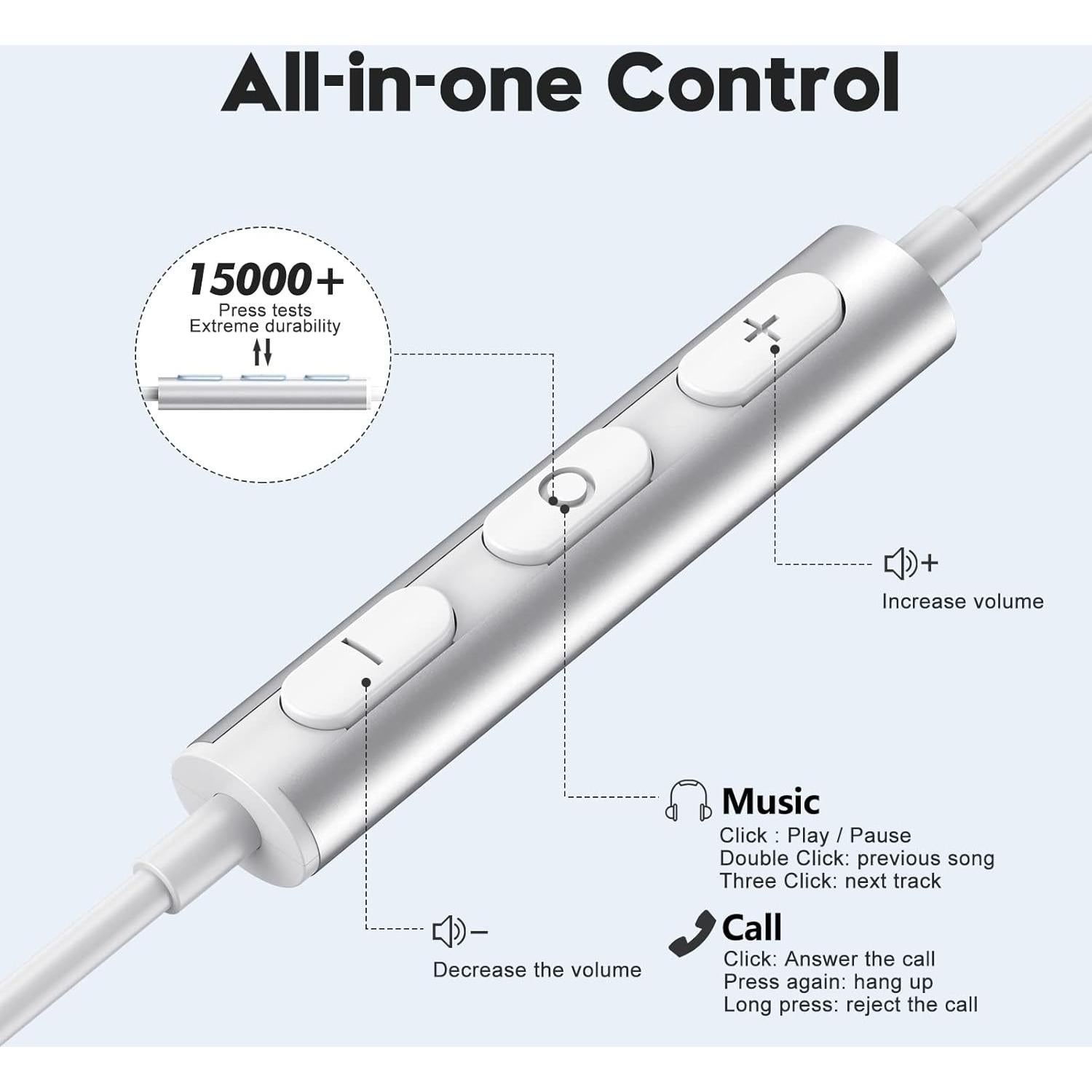 Auriculares USB C BENEWY con Micrófono y Control de Volumen