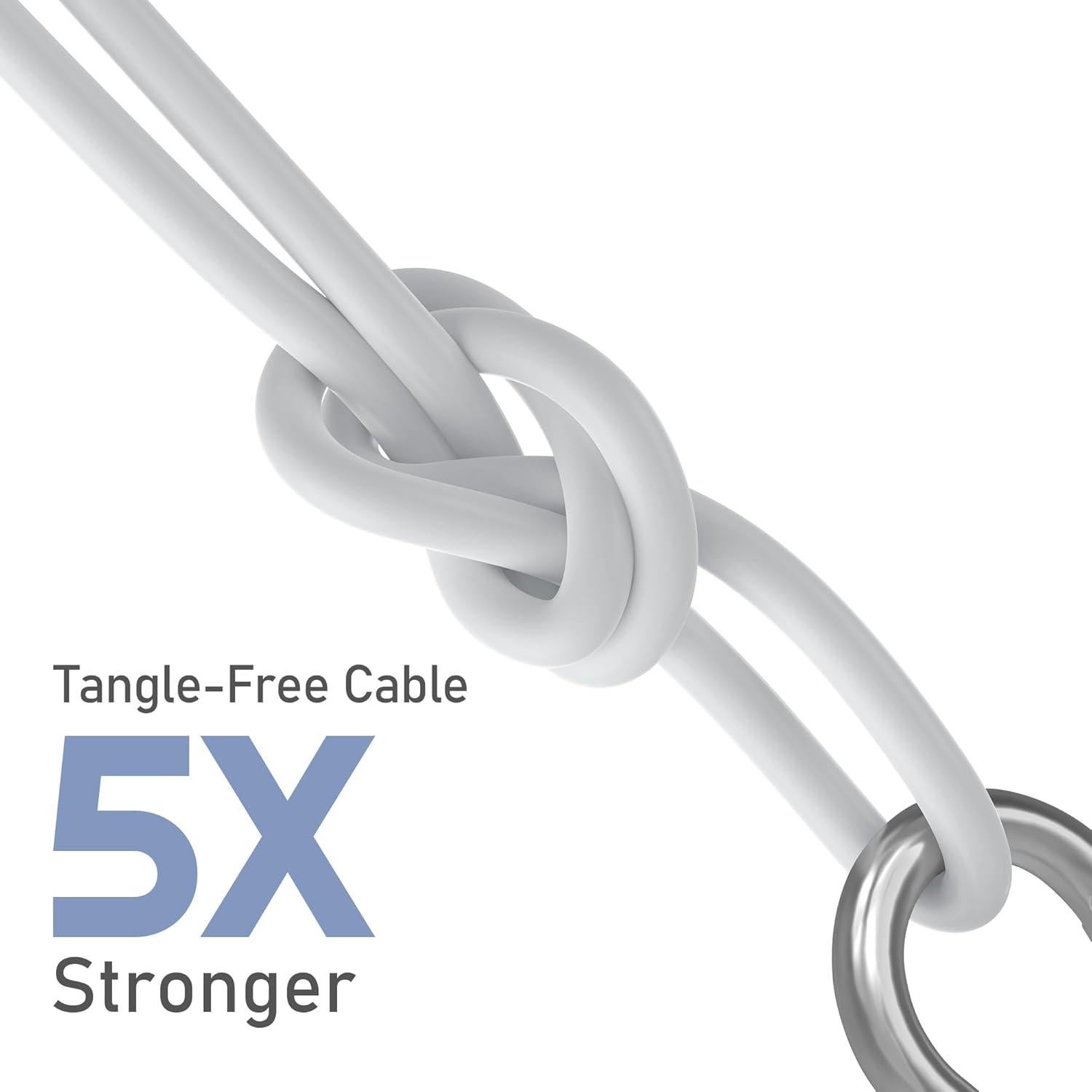 Rider USB C Headphones, 5 Years Warranty, Magnetic USB-C Earbuds for iPhone 16 15 Pro Max Plus Samsung Galaxy S24 S23 Ultra S22 S21 FE S20 Z Flip 3 Fold 4 A53 A54, USB Type C Earphones - White