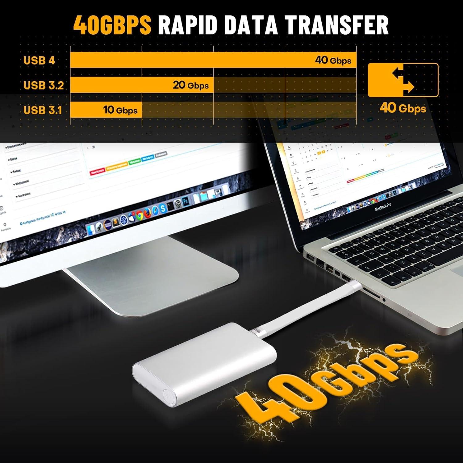 Cable USB C Corto 15 cm EndlesShine 240W Carga Rápida