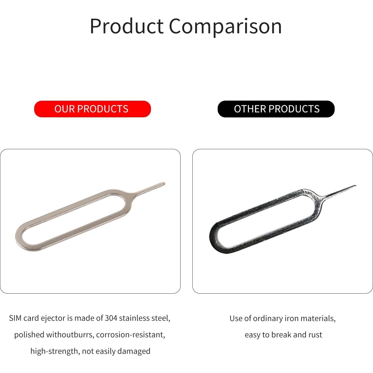 Herramienta de Extracción de Tarjeta SIM Acero Inoxidable 1000 Pcs