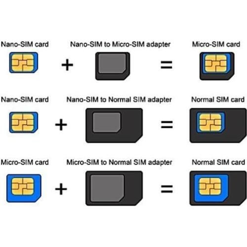 Kit Adaptador Tarjeta SIM 9 en 1 Noosy - Nano, Micro, Estándar