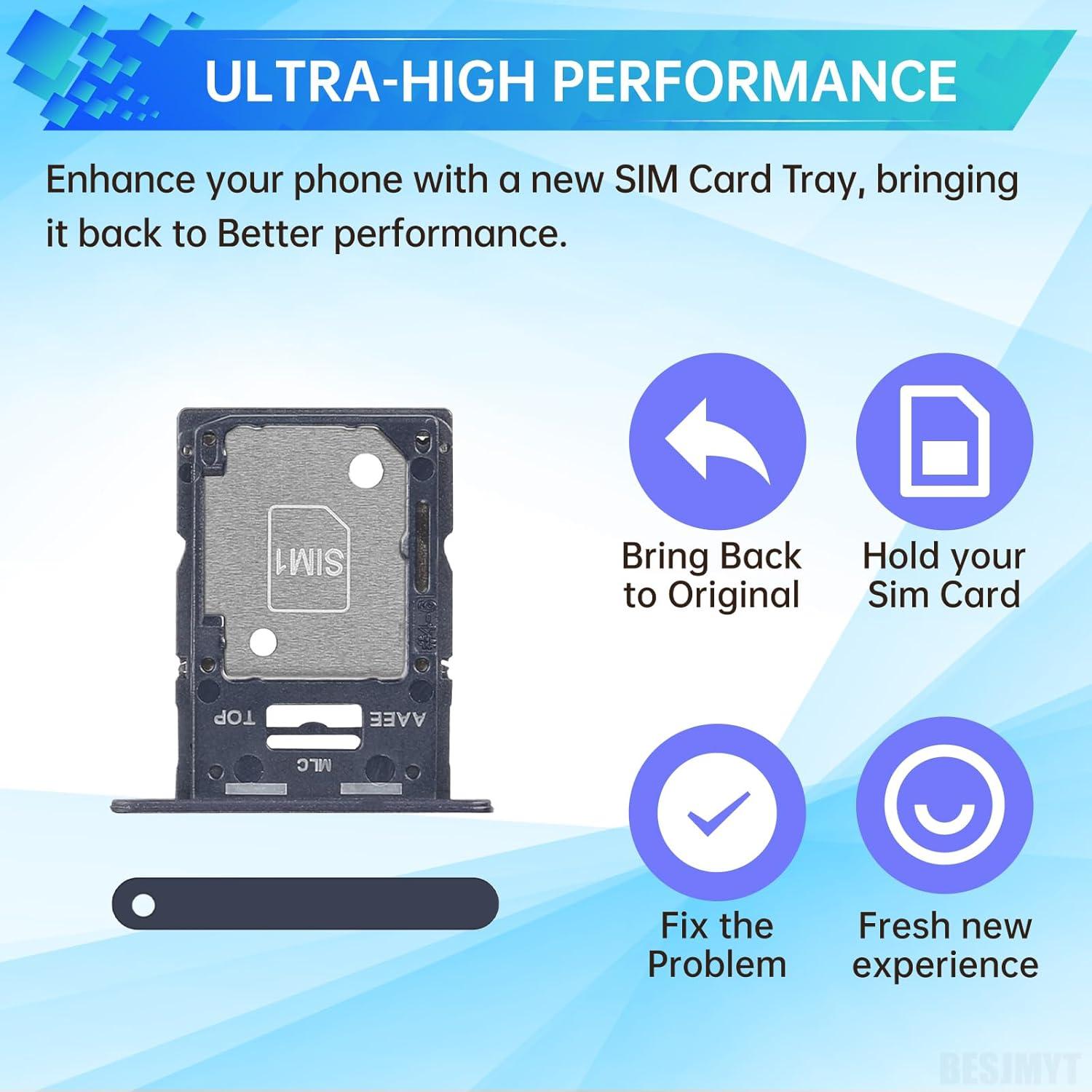 Bandeja de tarjeta SIM para Samsung Galaxy A15 5G - BESJMYT