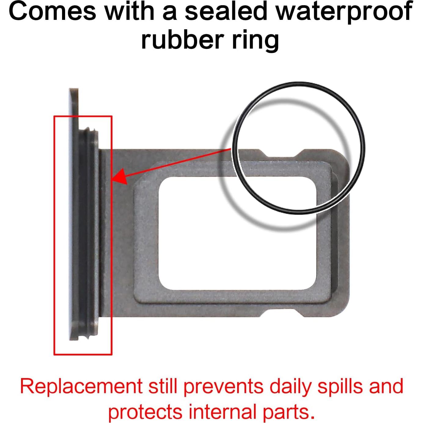 Soporte Bandeja SIM ASDAWN para iPhone 11 Pro Max Verde