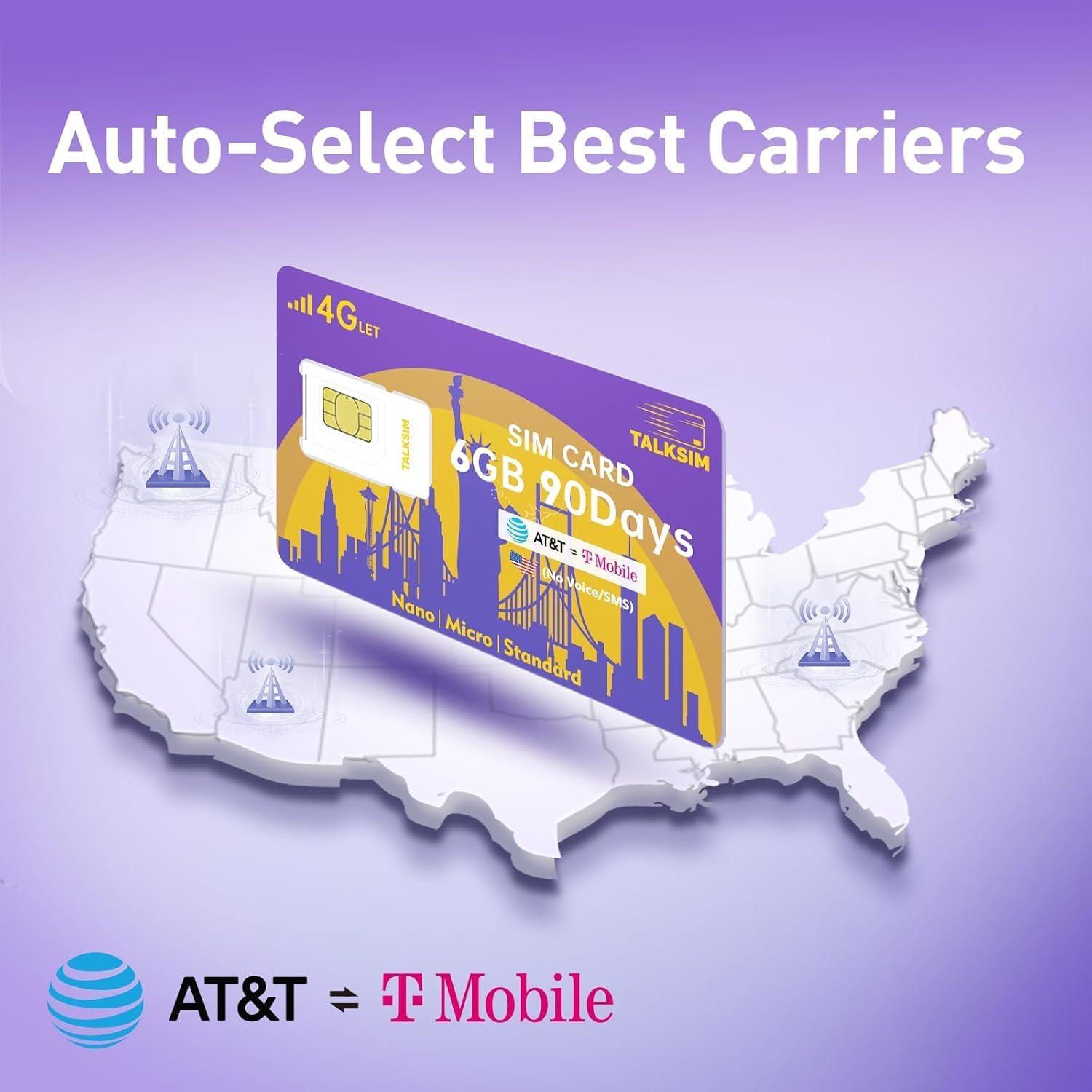 Tarjeta SIM de Datos 6GB 90 Días TalkSim 4G LTE EE. UU.