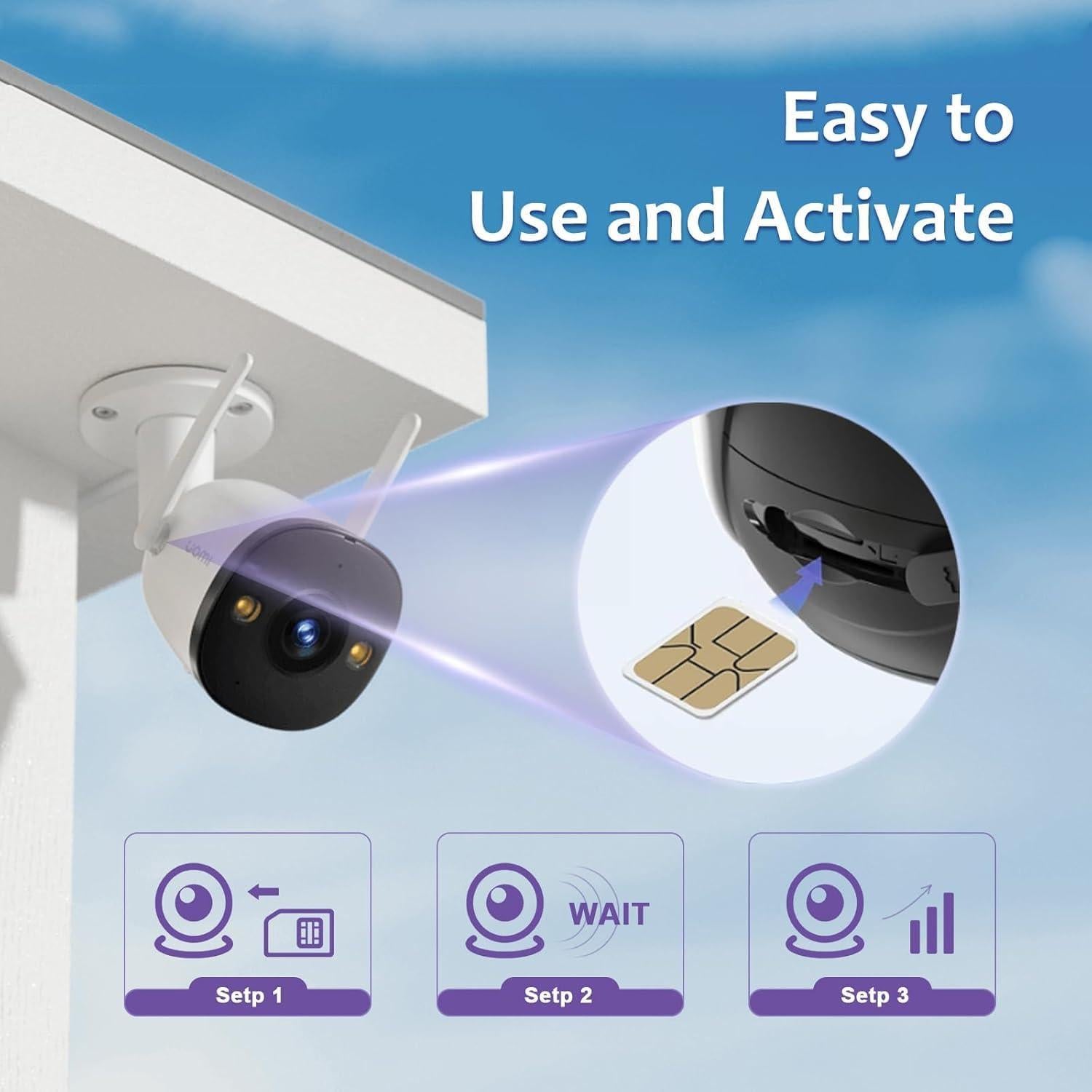 Tarjeta SIM de Datos 6GB 90 Días TalkSim 4G LTE EE. UU.