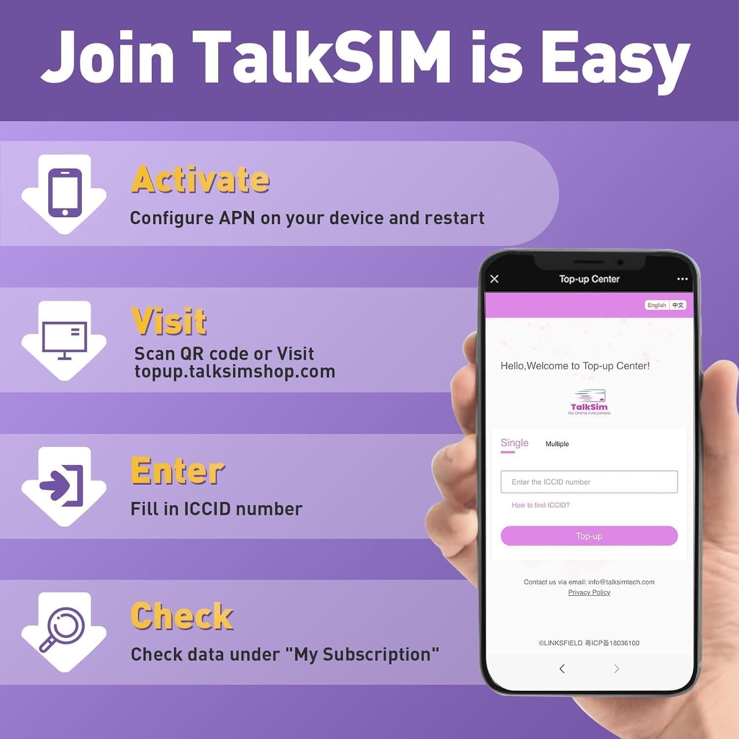 Tarjeta SIM de Datos 6GB 90 Días TalkSim 4G LTE EE. UU.
