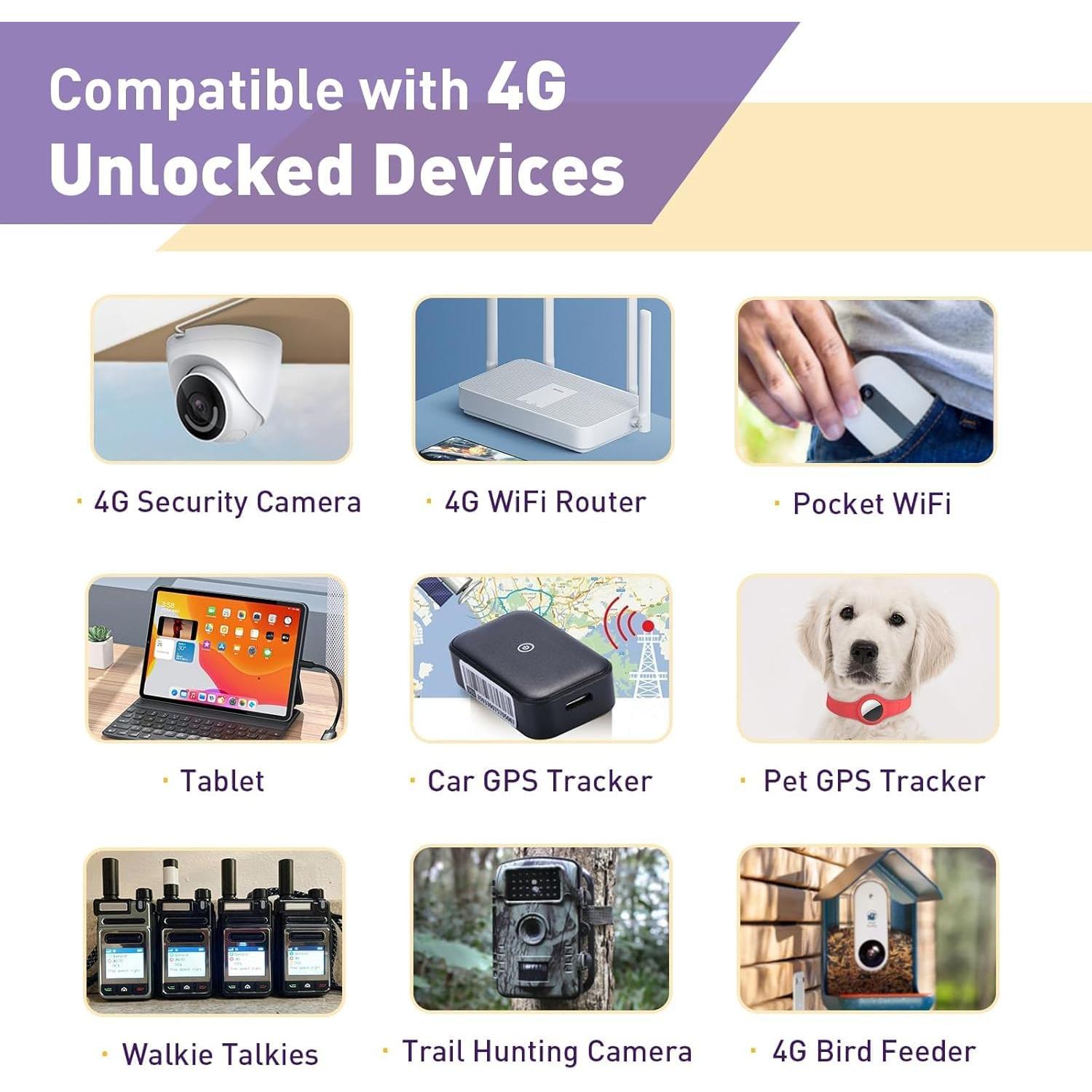 Tarjeta SIM de Datos 6GB 90 Días TalkSim 4G LTE EE. UU.