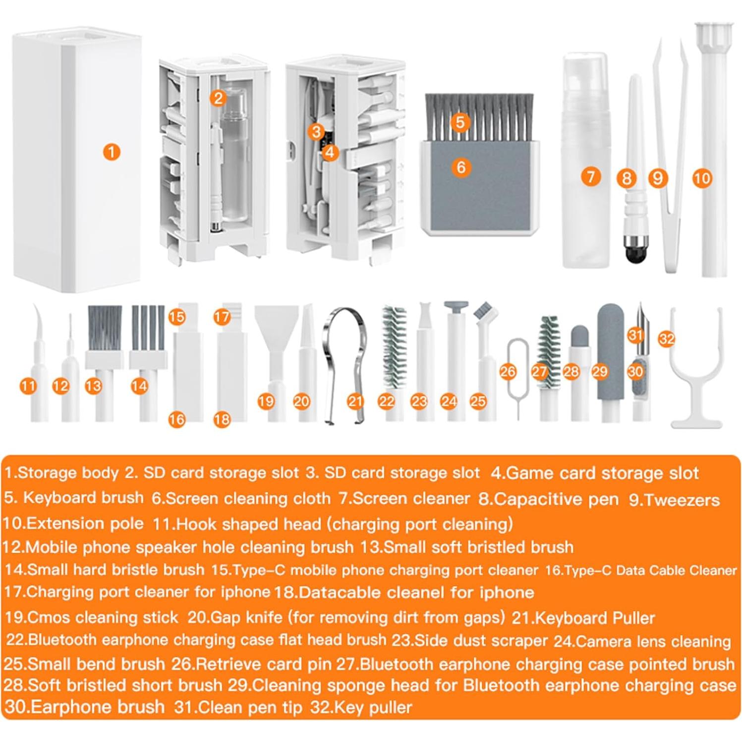 Kit de Limpieza Multifuncional LOKEKE 32 en 1 para Electrónicos