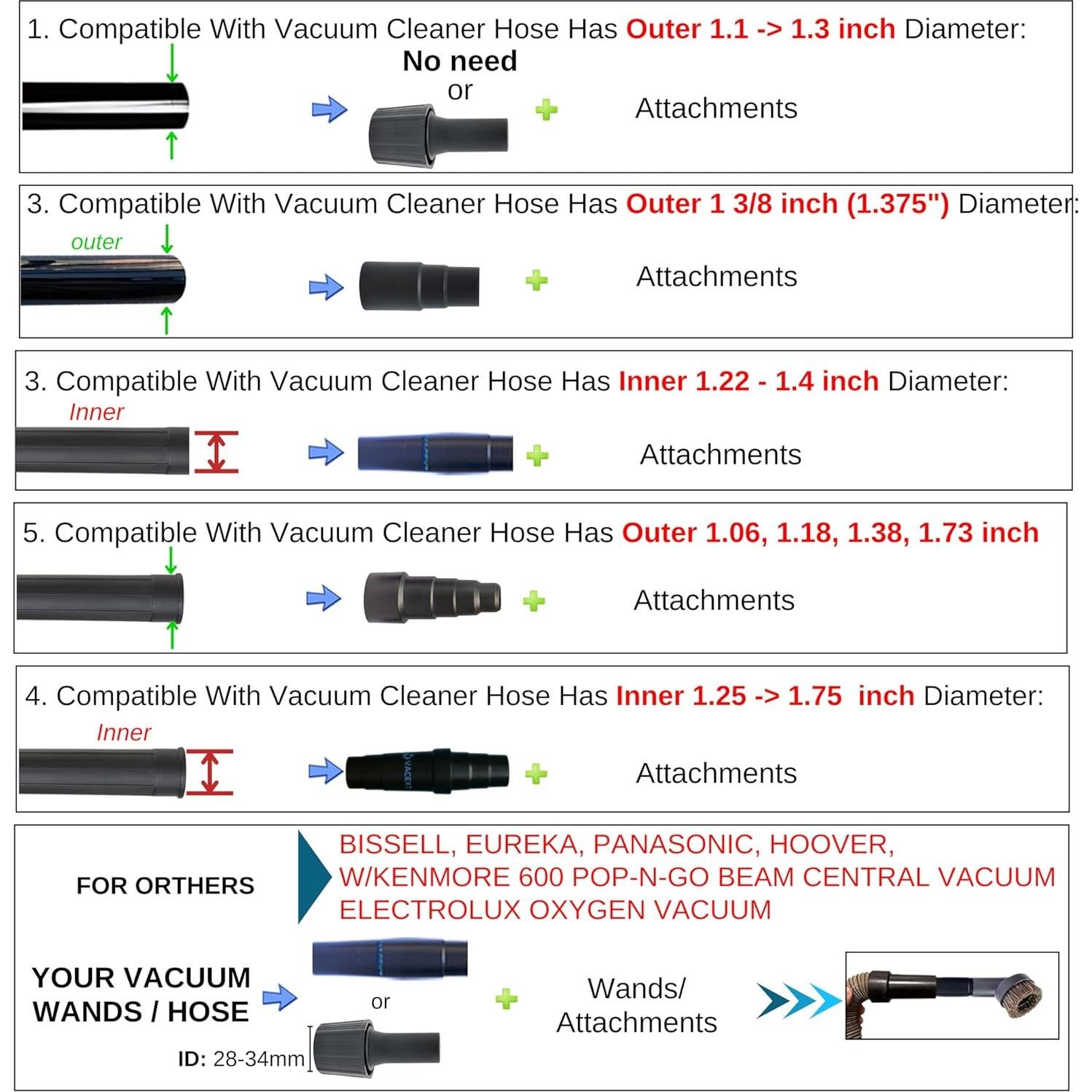 Kit de Accesorios de Limpieza Vacext para Aspiradoras 10 Piezas