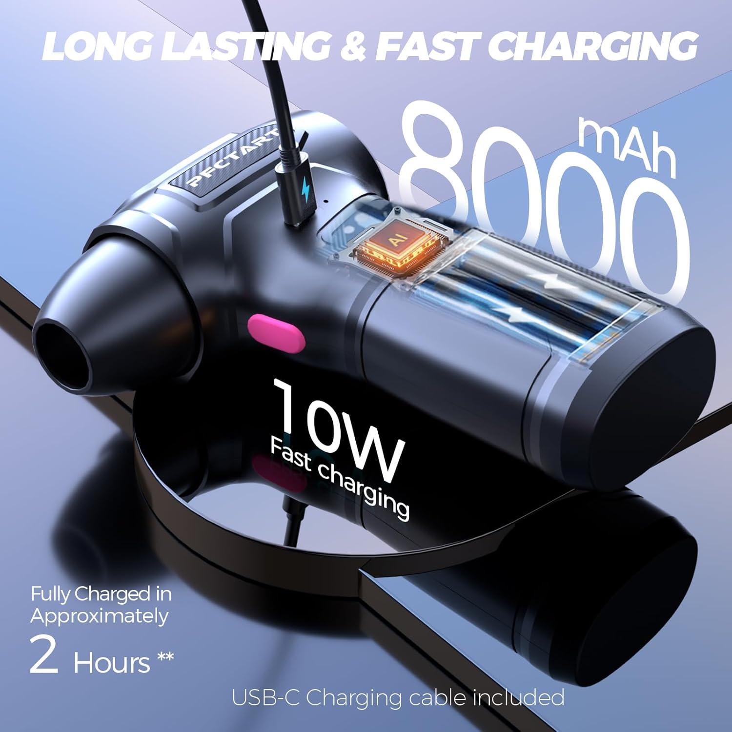 Soplador de Aire Comprimido PFCTART 200000RPM Inalámbrico Rosa