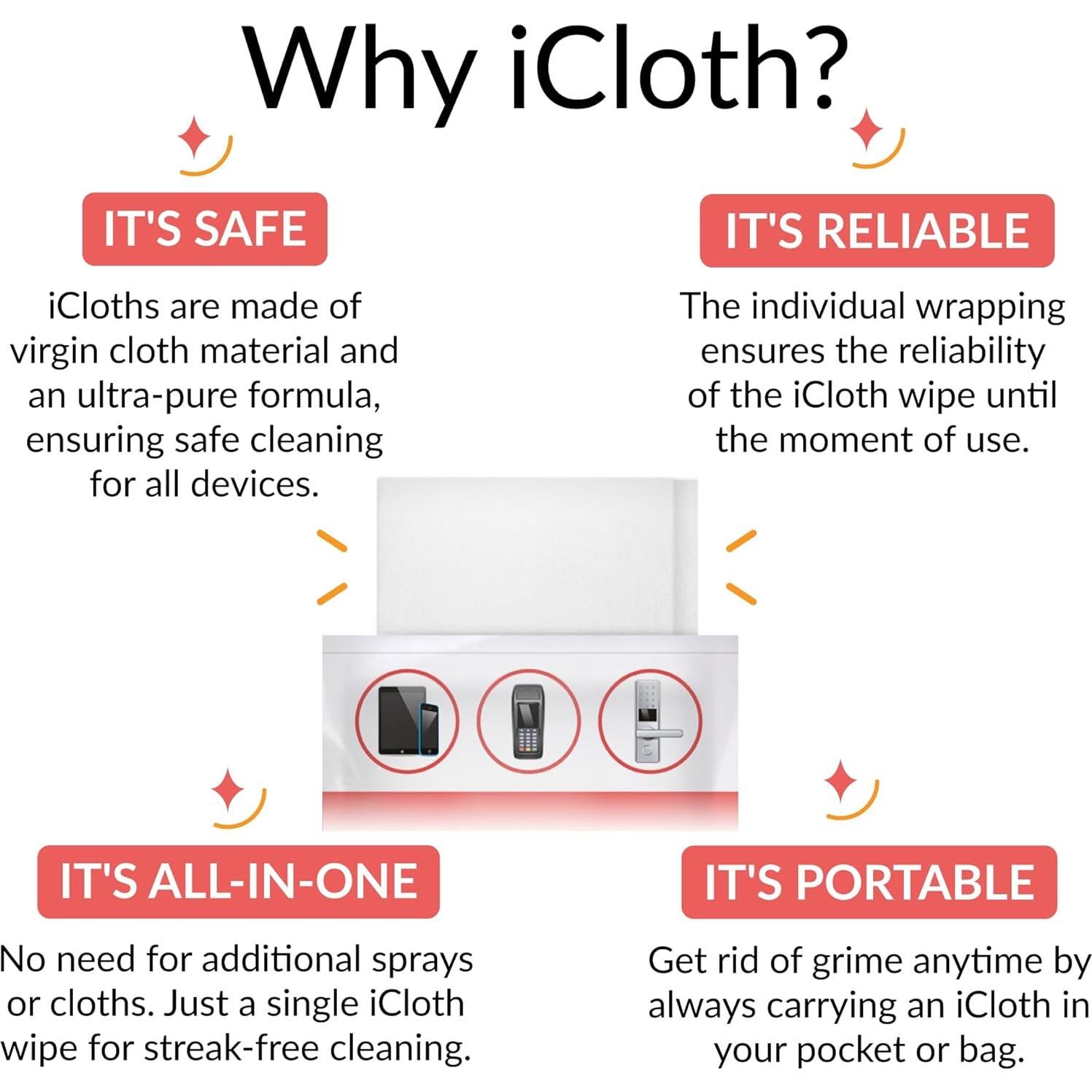 Toallitas de Alcohol Isopropílico 70% iCloth - 100 Unidades