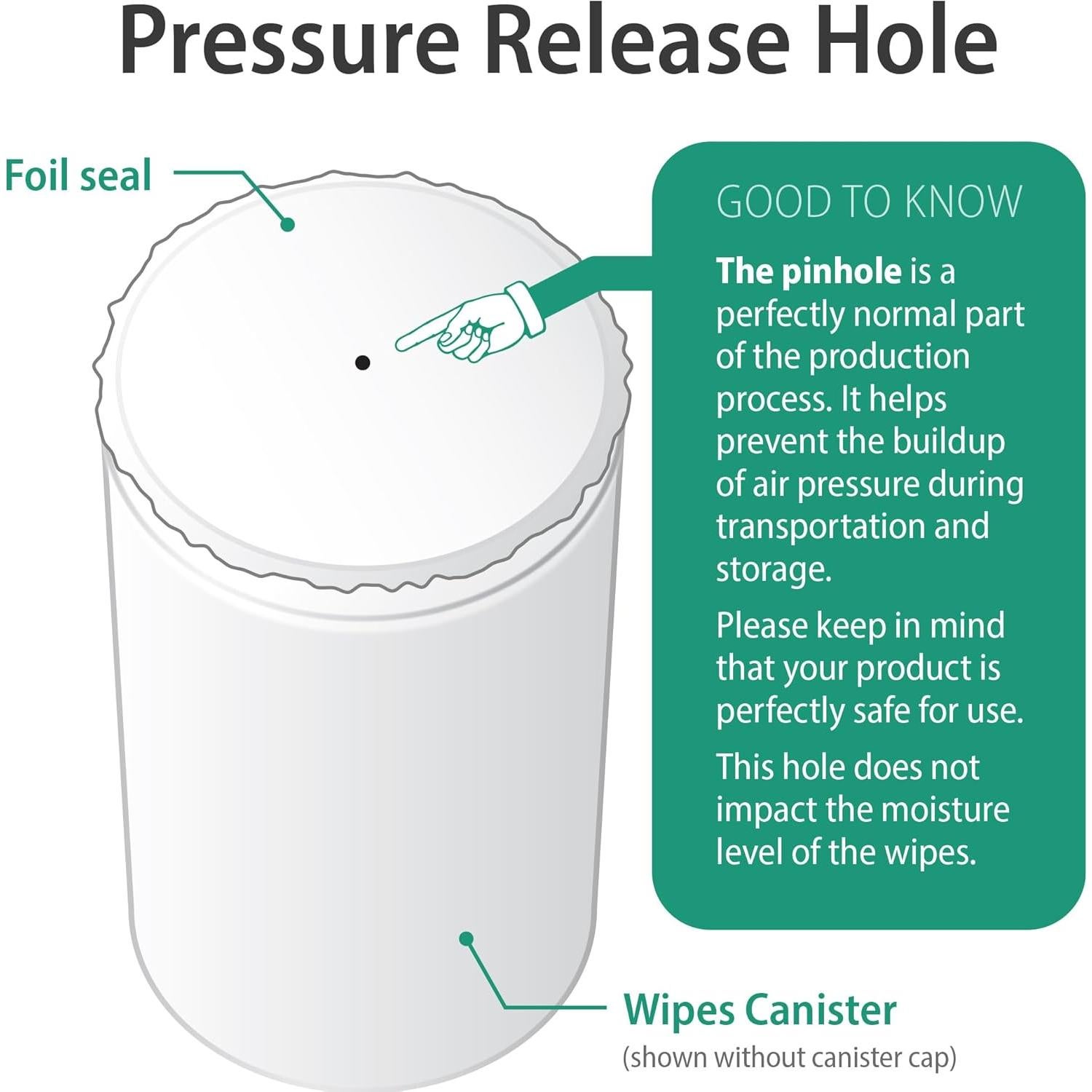Toallitas de Alcohol Isopropílico 70% Wipex - 240 Toallitas