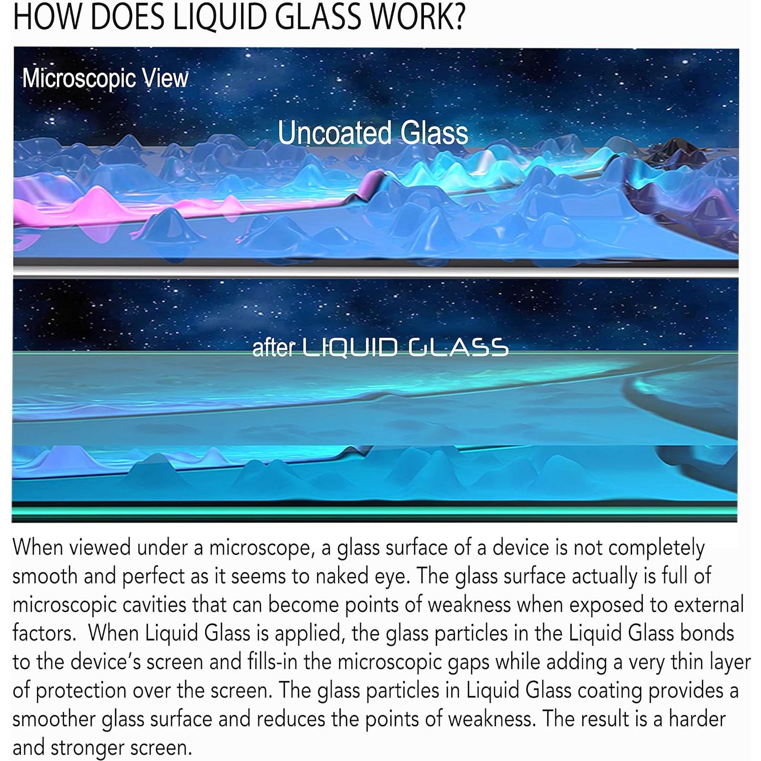 Protector de Pantalla LUVVITT Liquid Glass Universal 9H