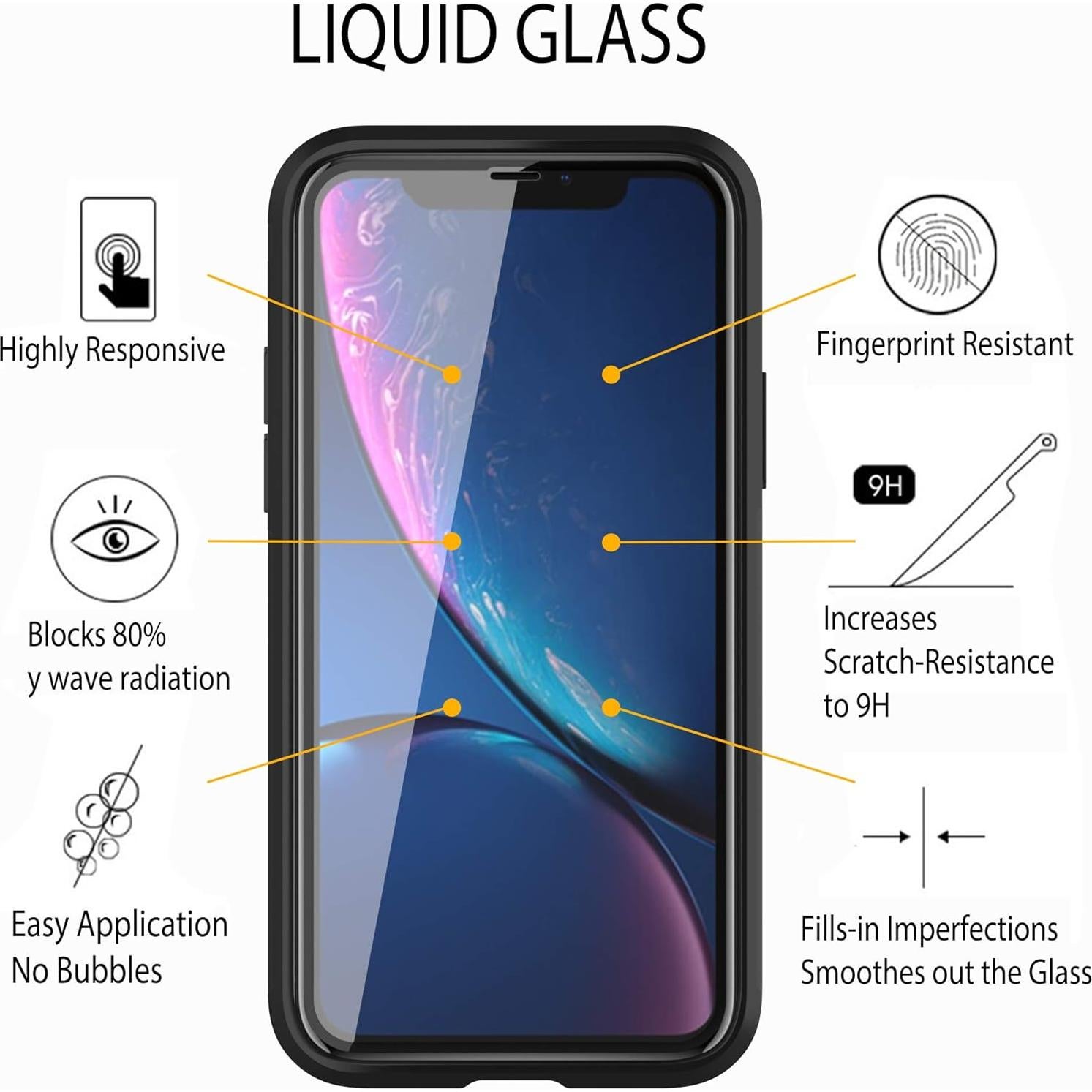 Protector de Pantalla LUVVITT Liquid Glass Universal 9H