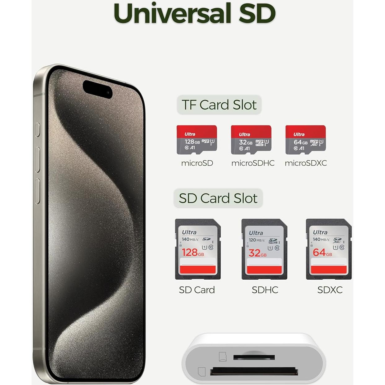 Lector de Tarjetas SD USB-C Kisumi para iPhone 15/16 Pro Max